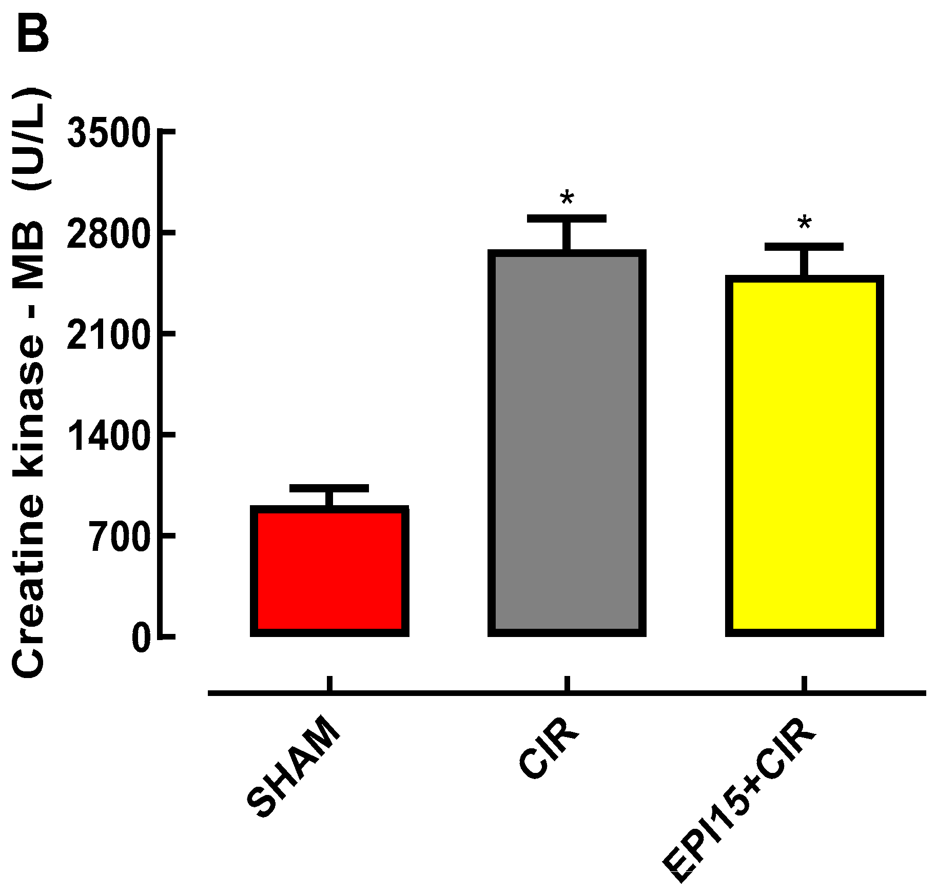 Preprints 90713 g003b