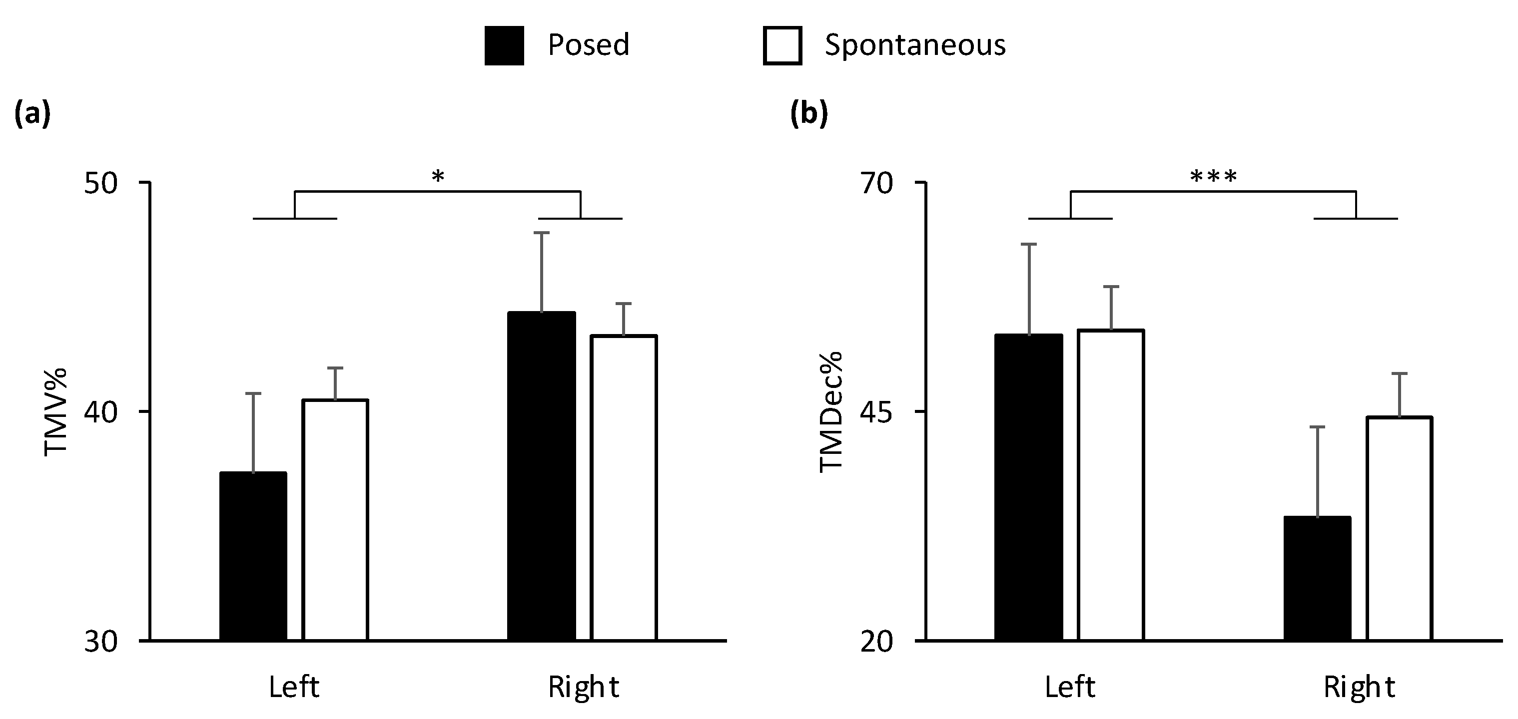 Preprints 80028 g003