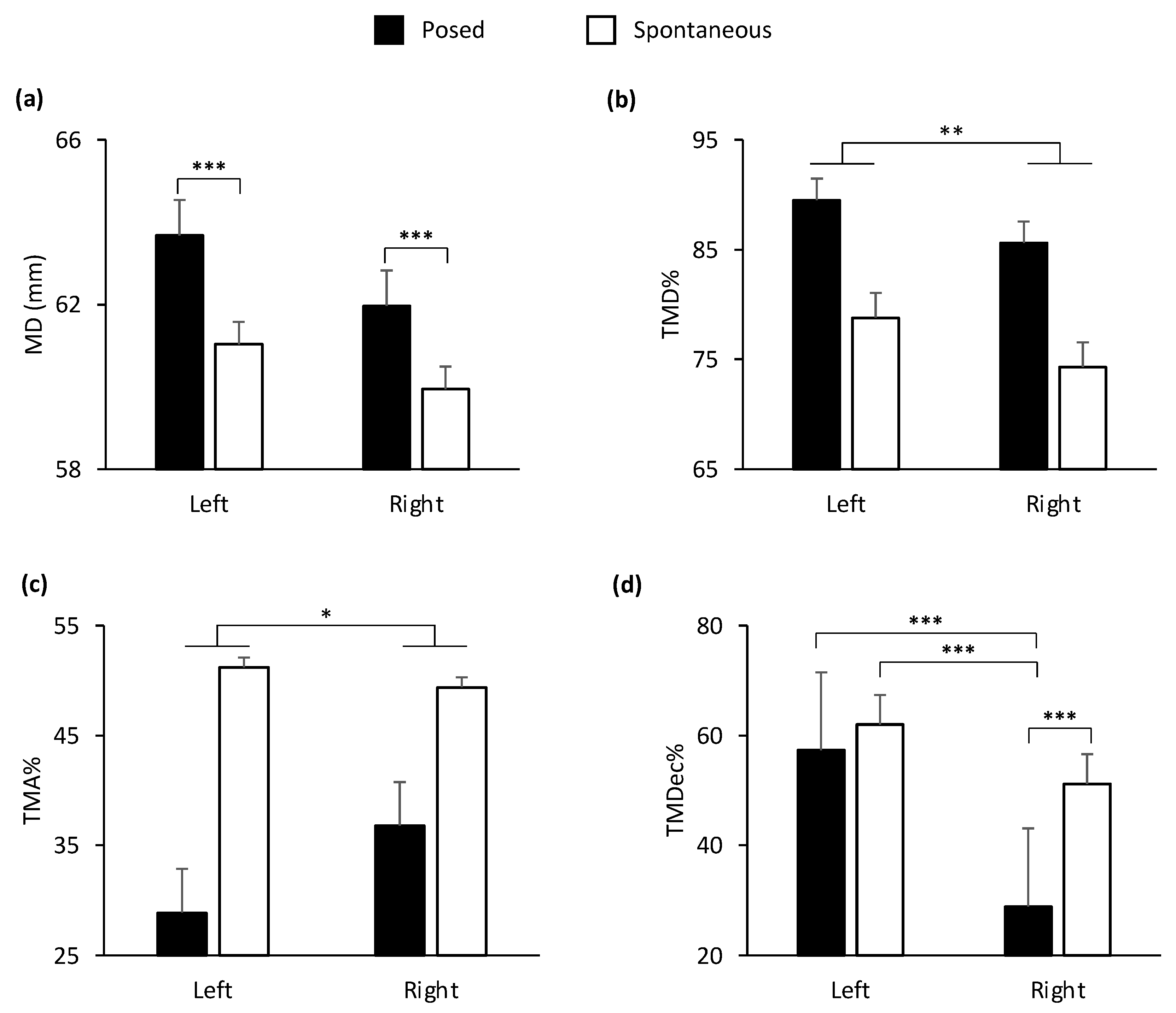 Preprints 80028 g004