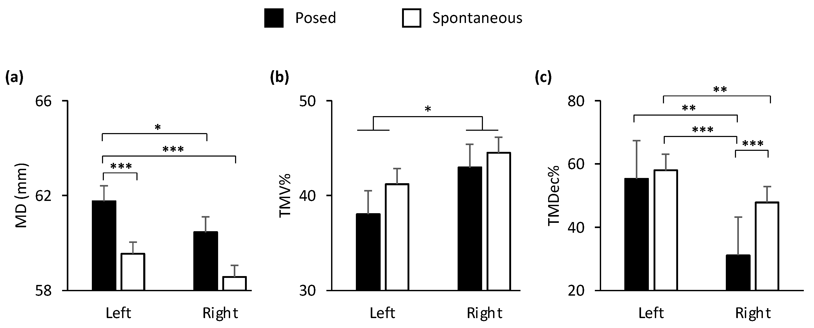 Preprints 80028 g005