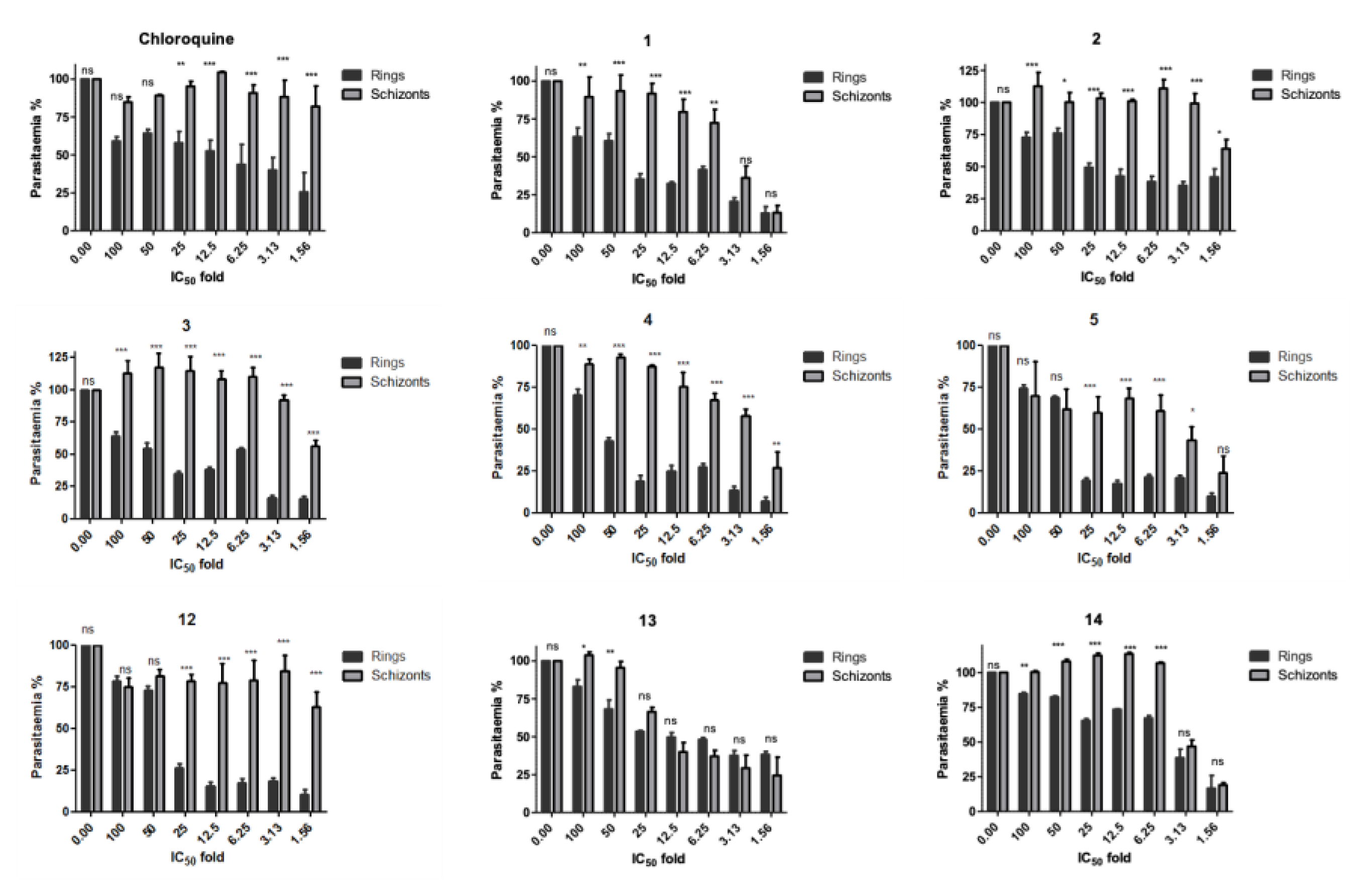 Preprints 80727 g002