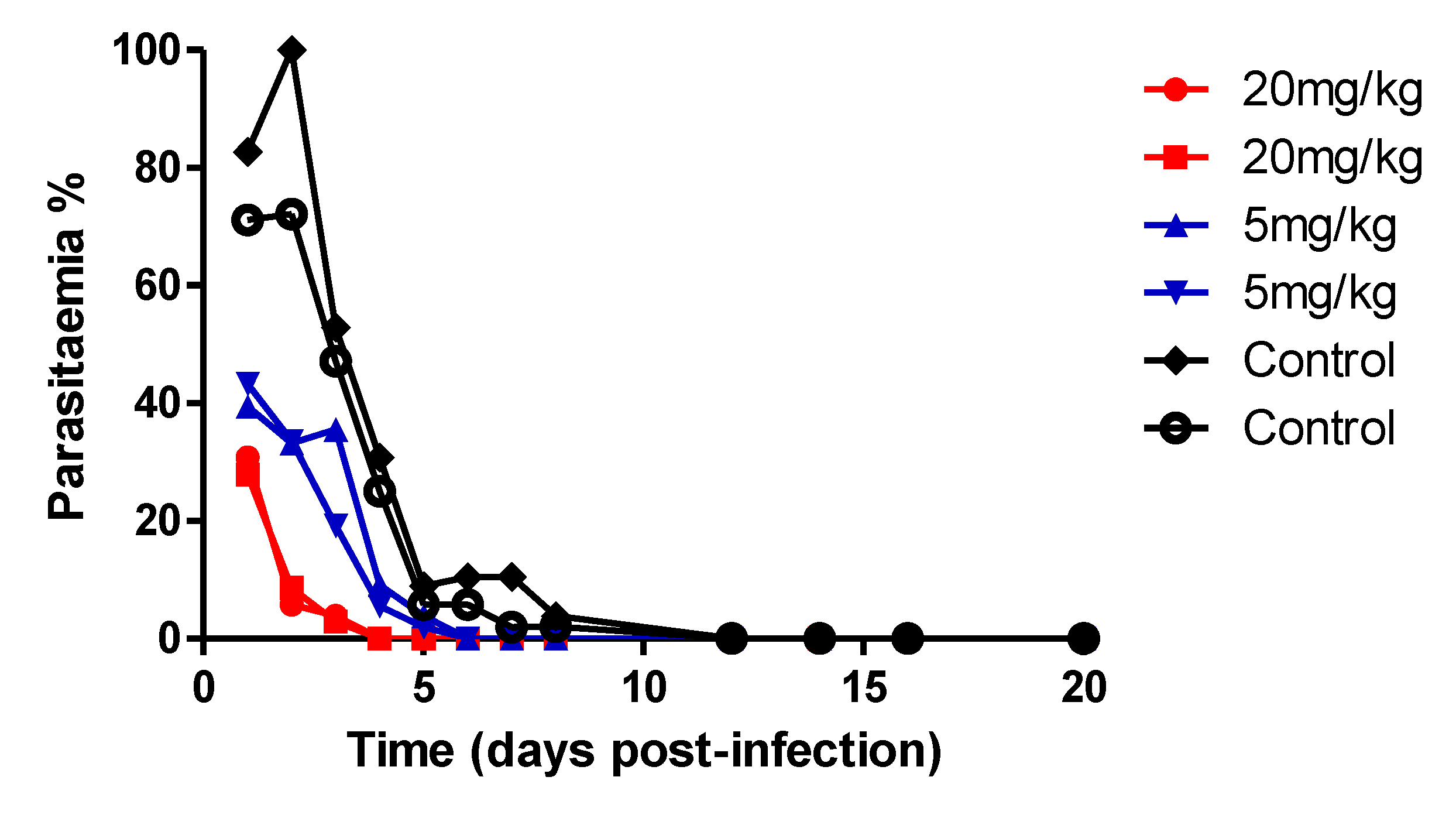 Preprints 80727 g003