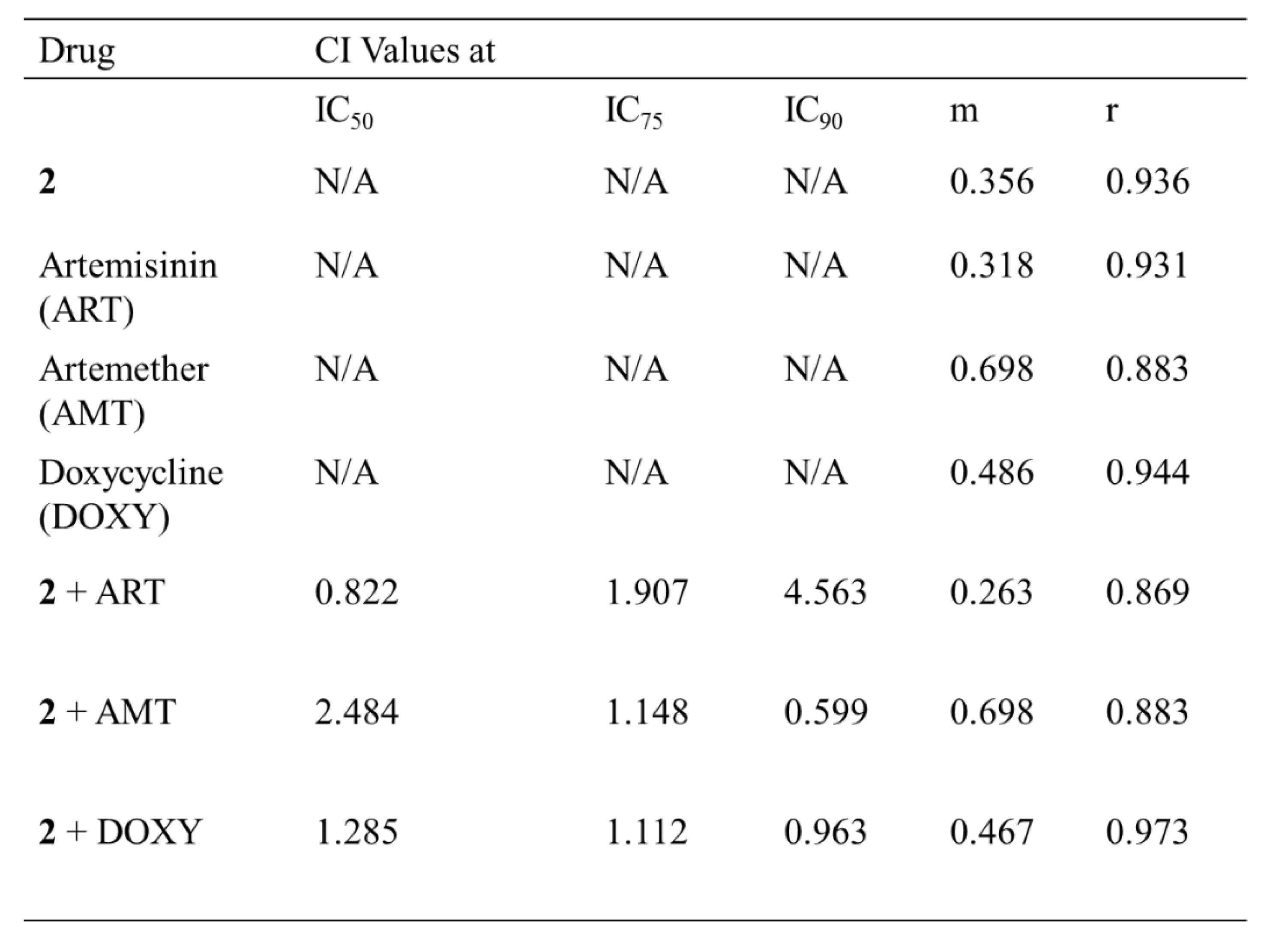 Preprints 80727 i003