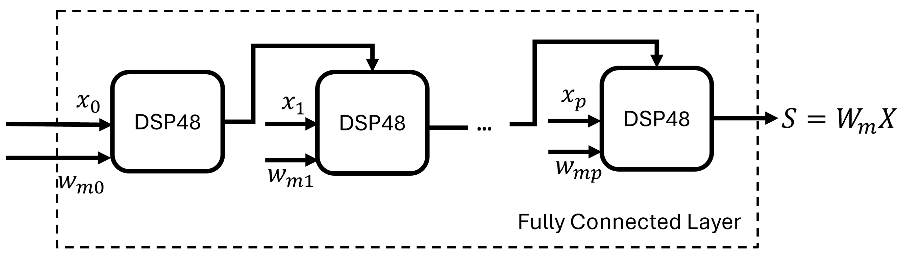 Preprints 96786 g005