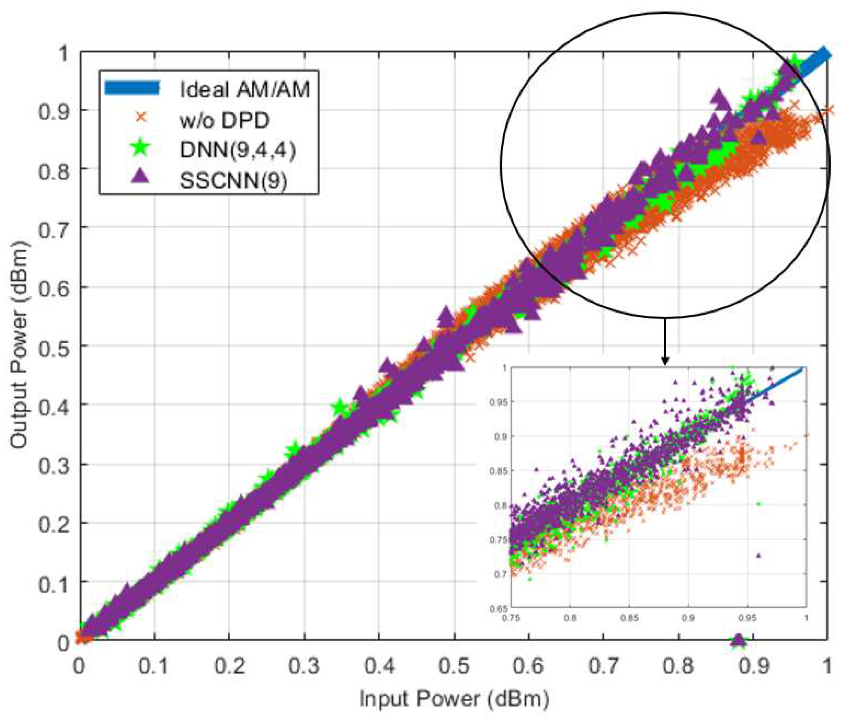 Preprints 96786 g008