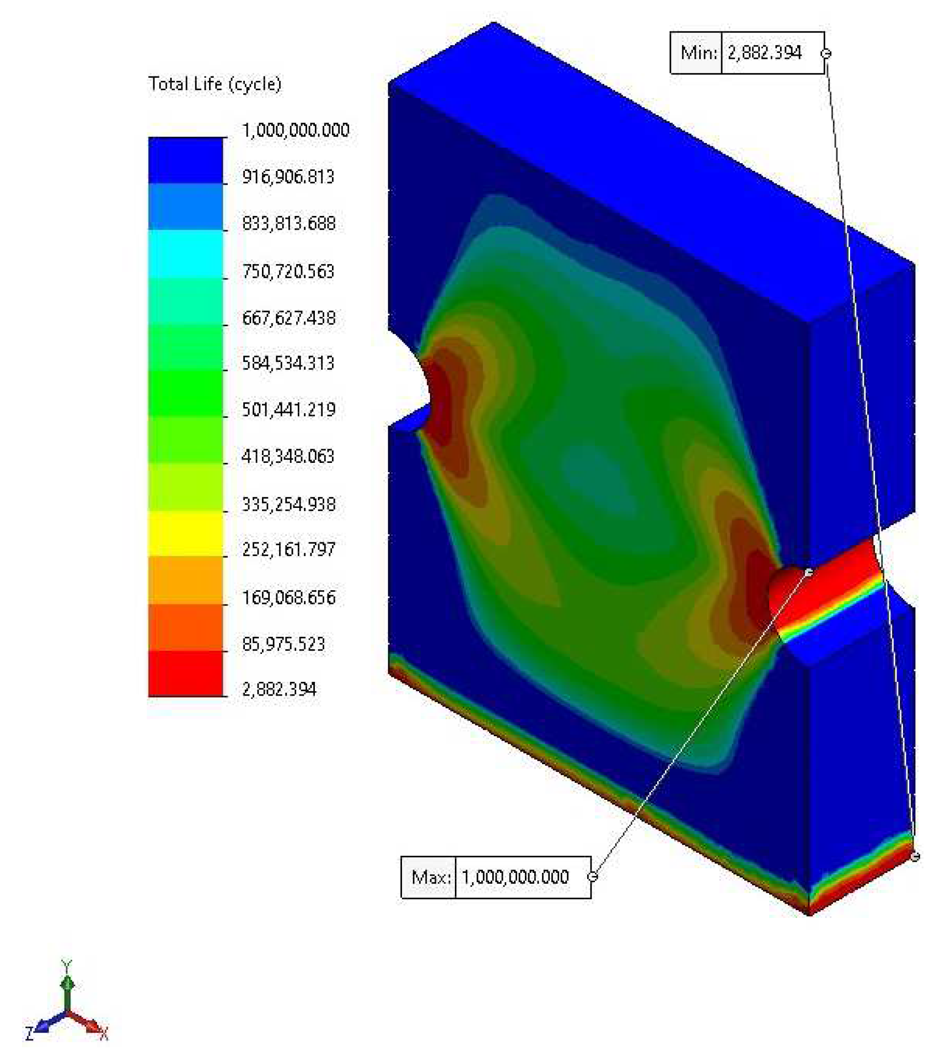 Preprints 81935 g010