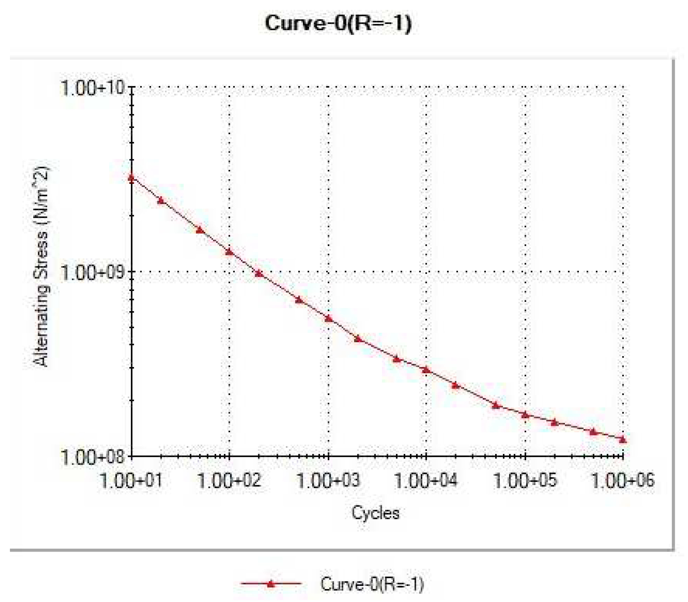 Preprints 81935 g011