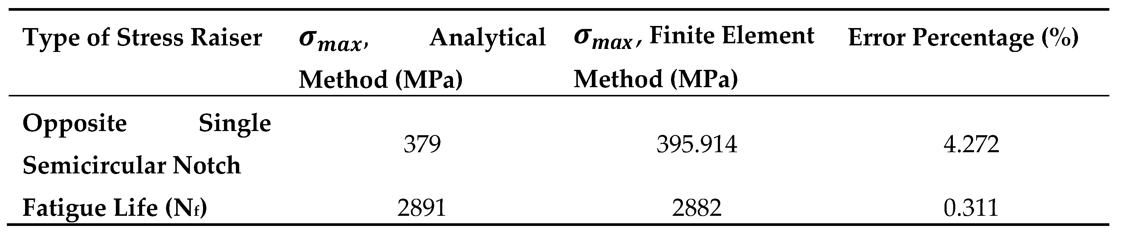 Preprints 81935 i001