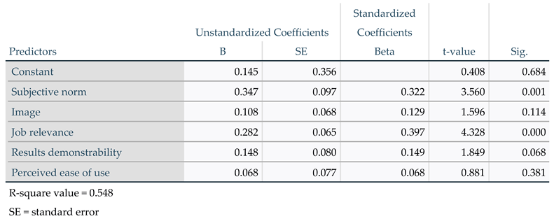 Preprints 96854 i001