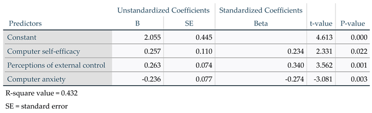 Preprints 96854 i002