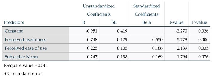 Preprints 96854 i003