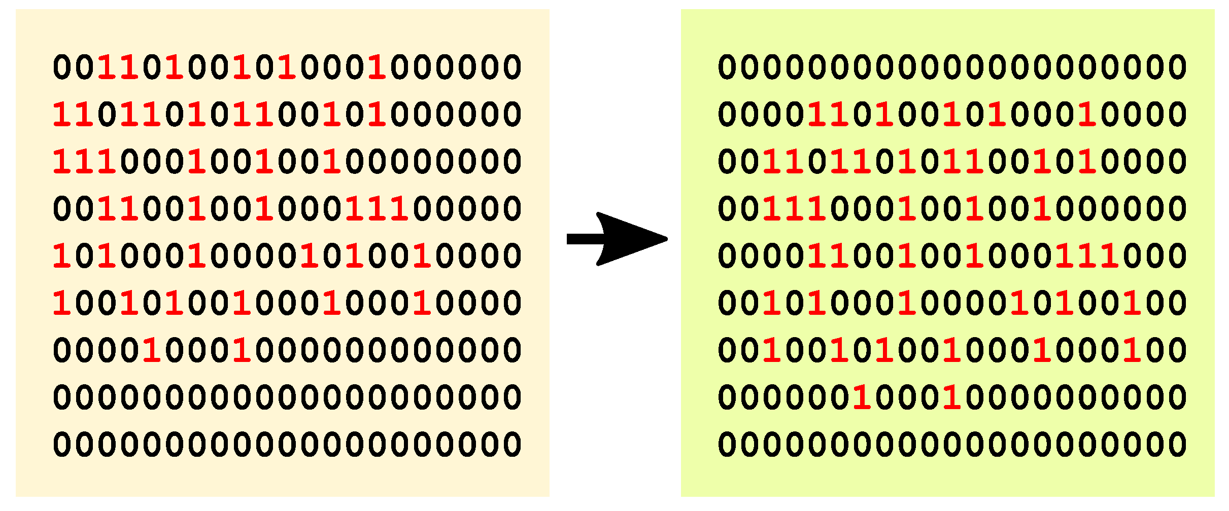 Preprints 137719 g003