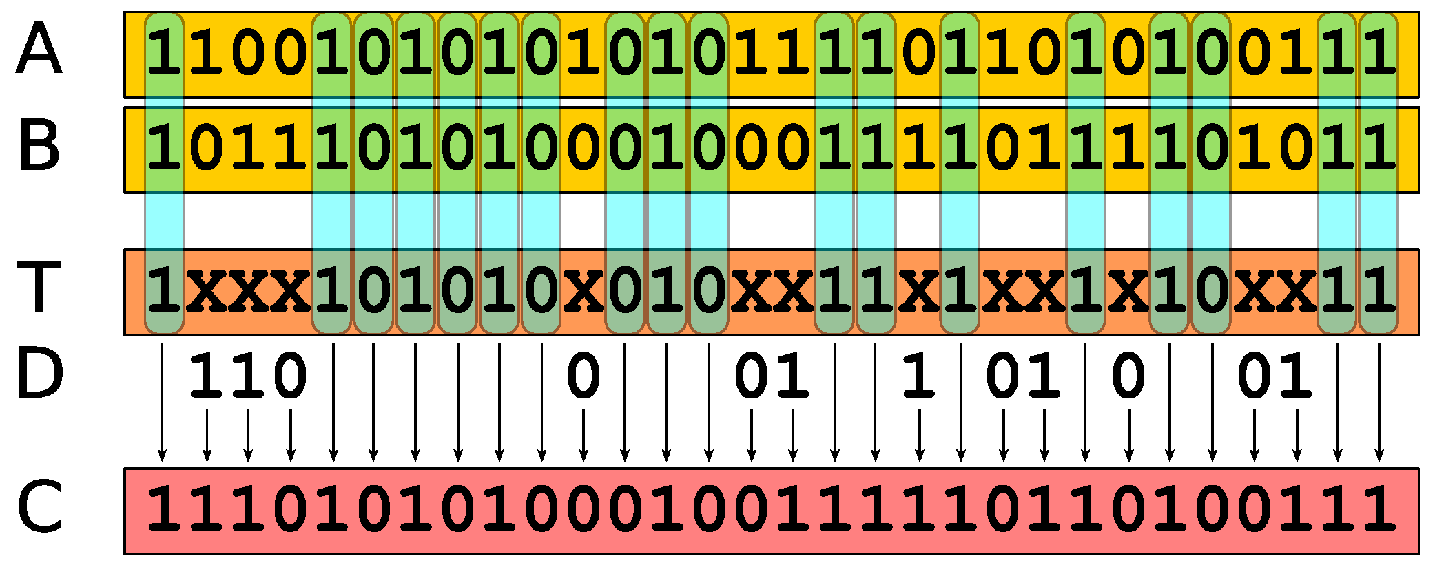 Preprints 137719 g004