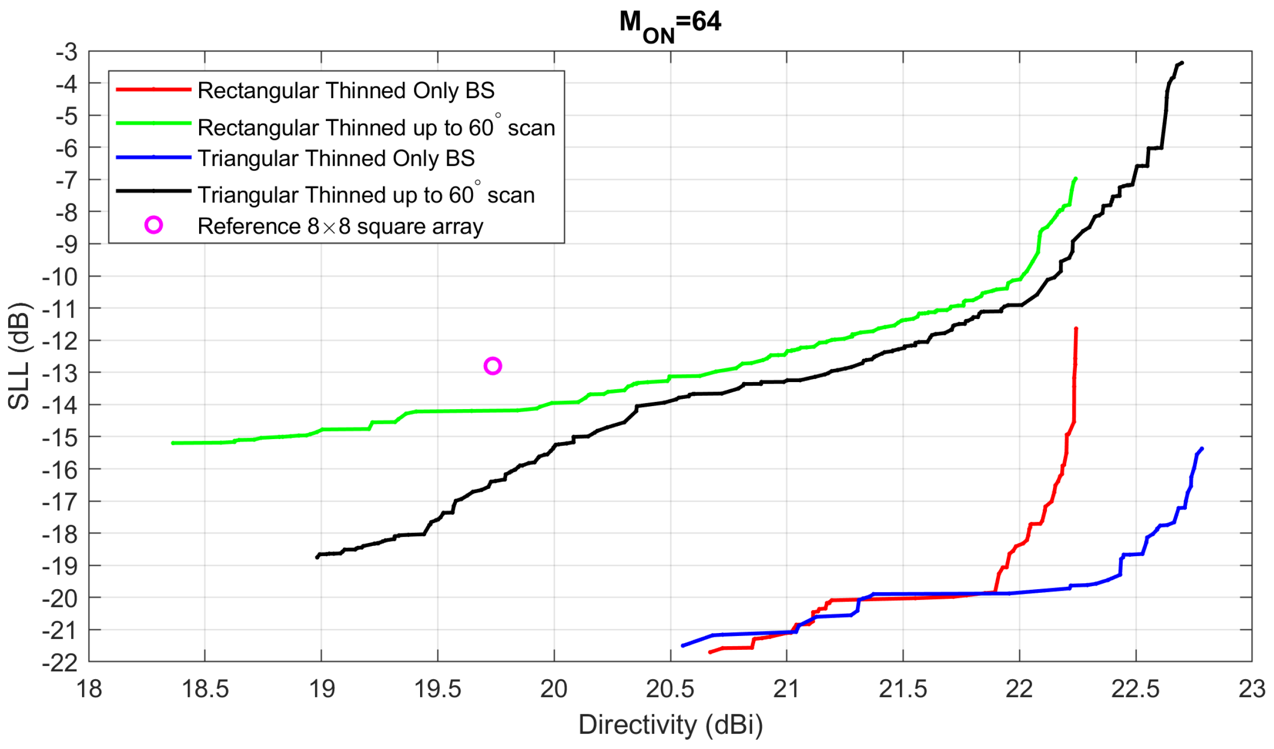 Preprints 137719 g008