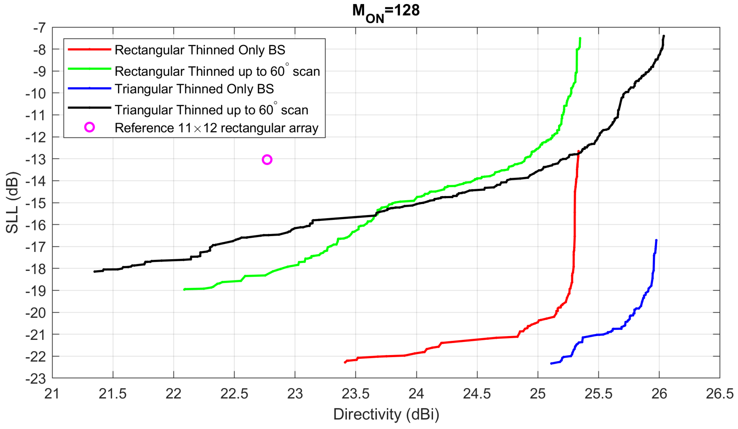 Preprints 137719 g009