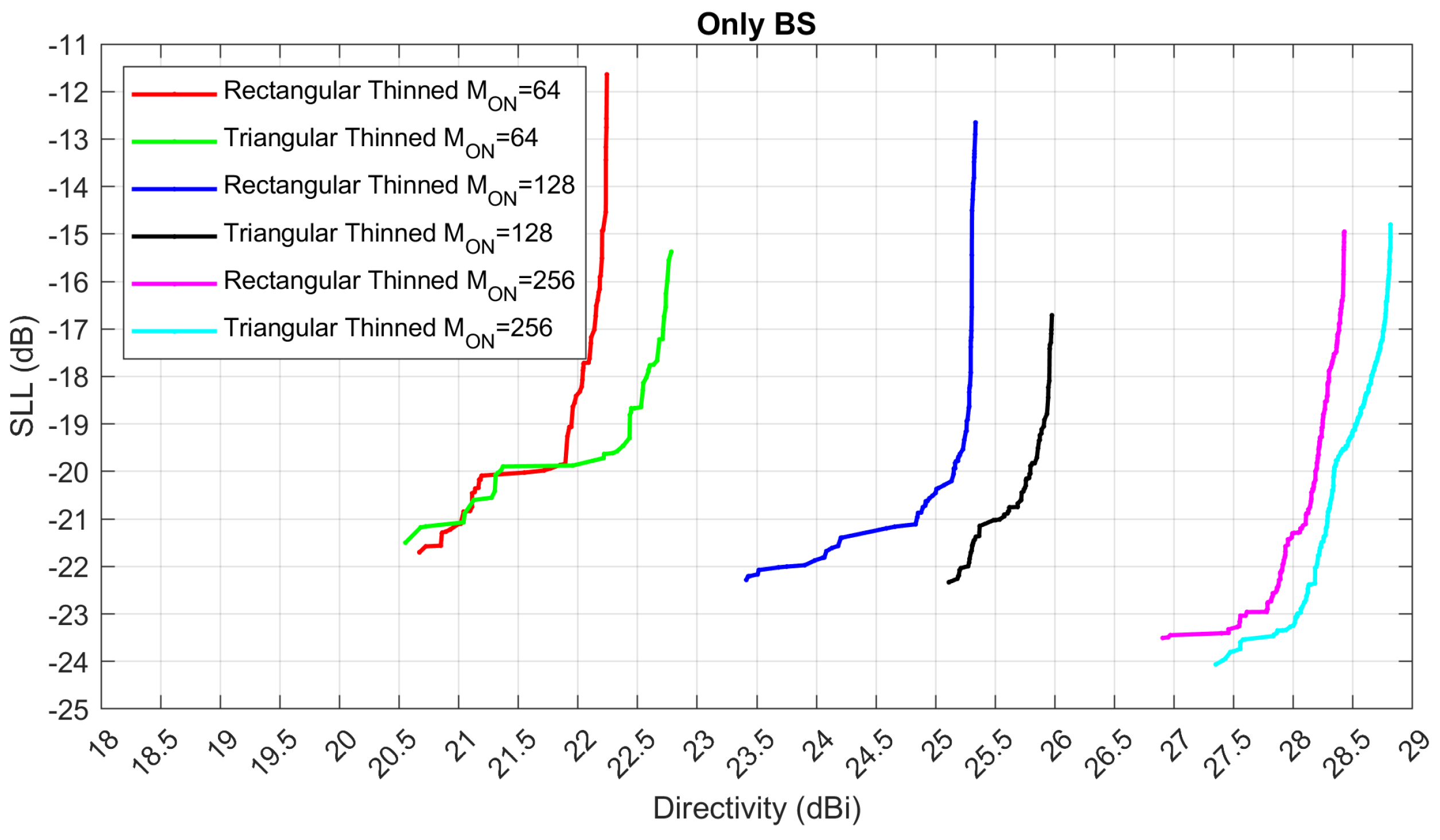 Preprints 137719 g011