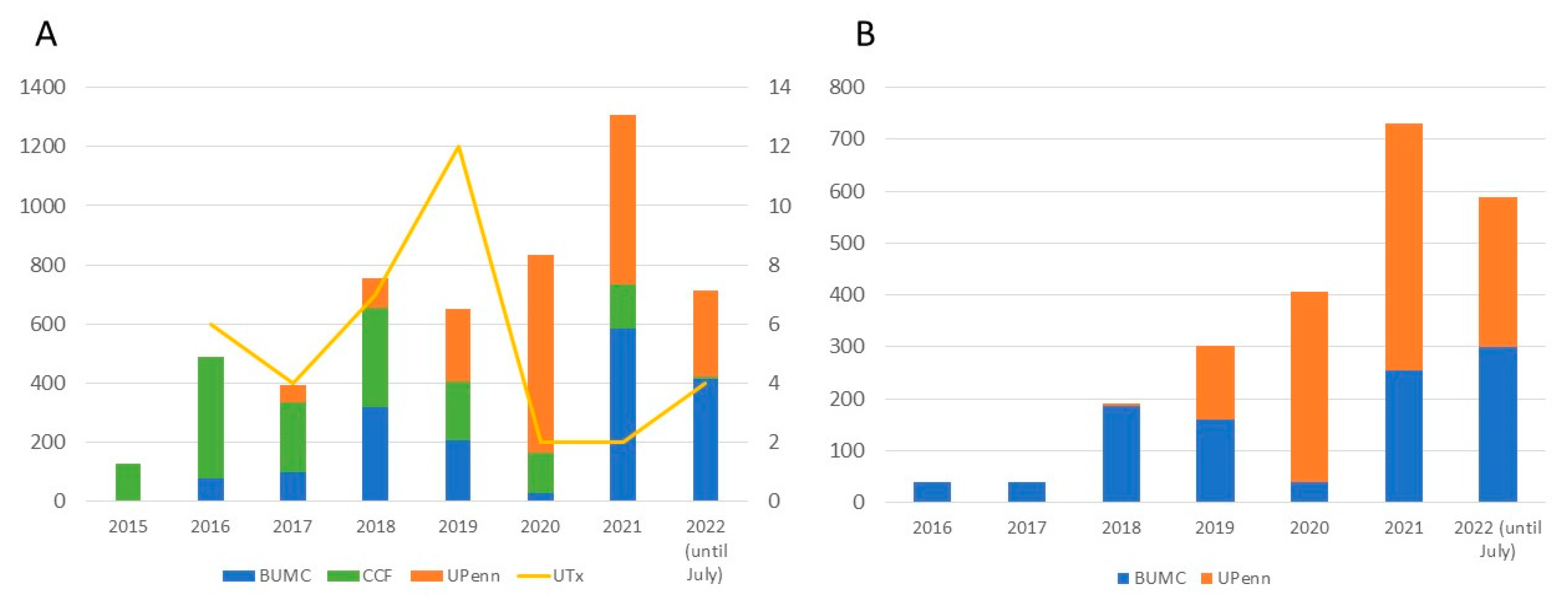 Preprints 73445 g001