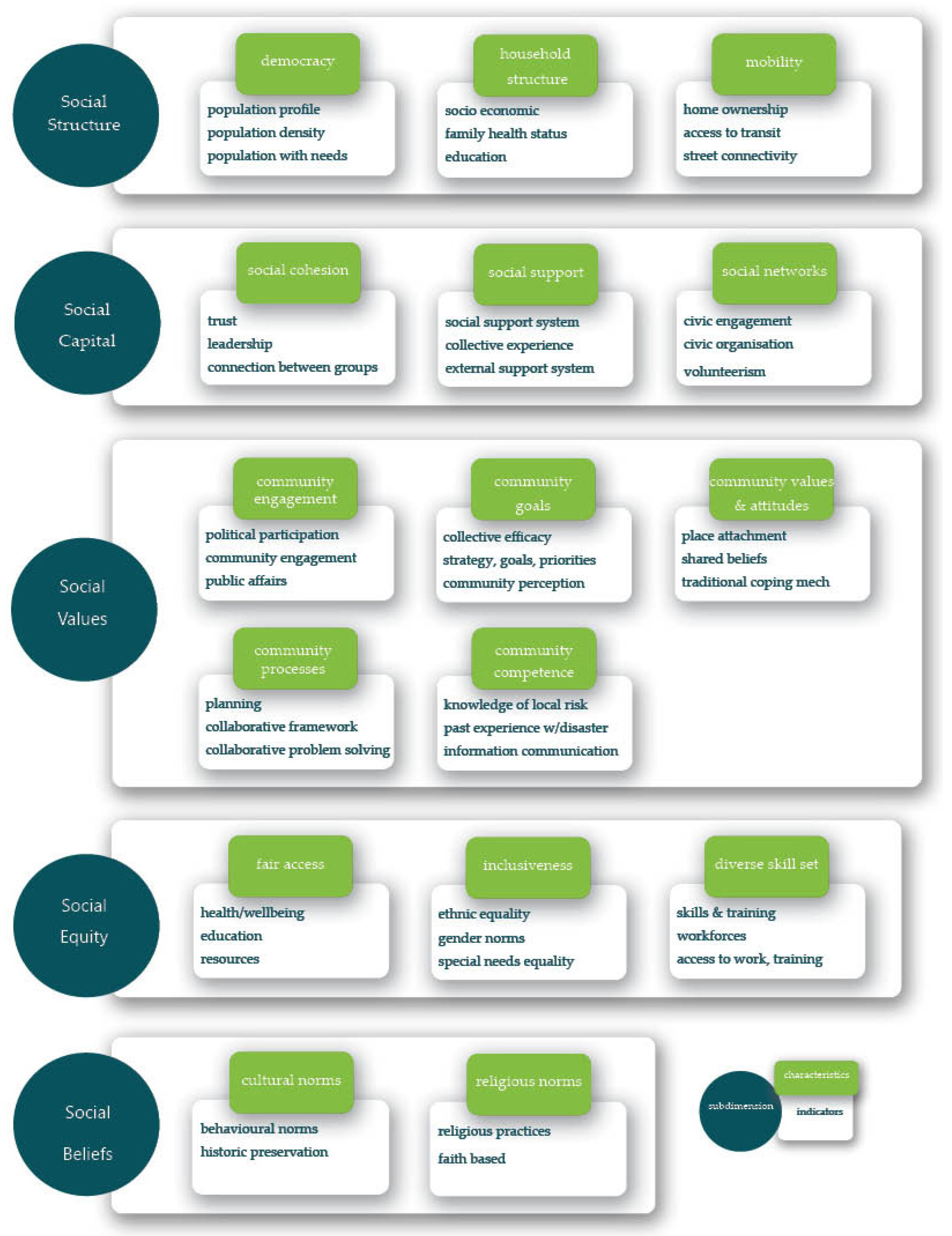 Preprints 101050 g002