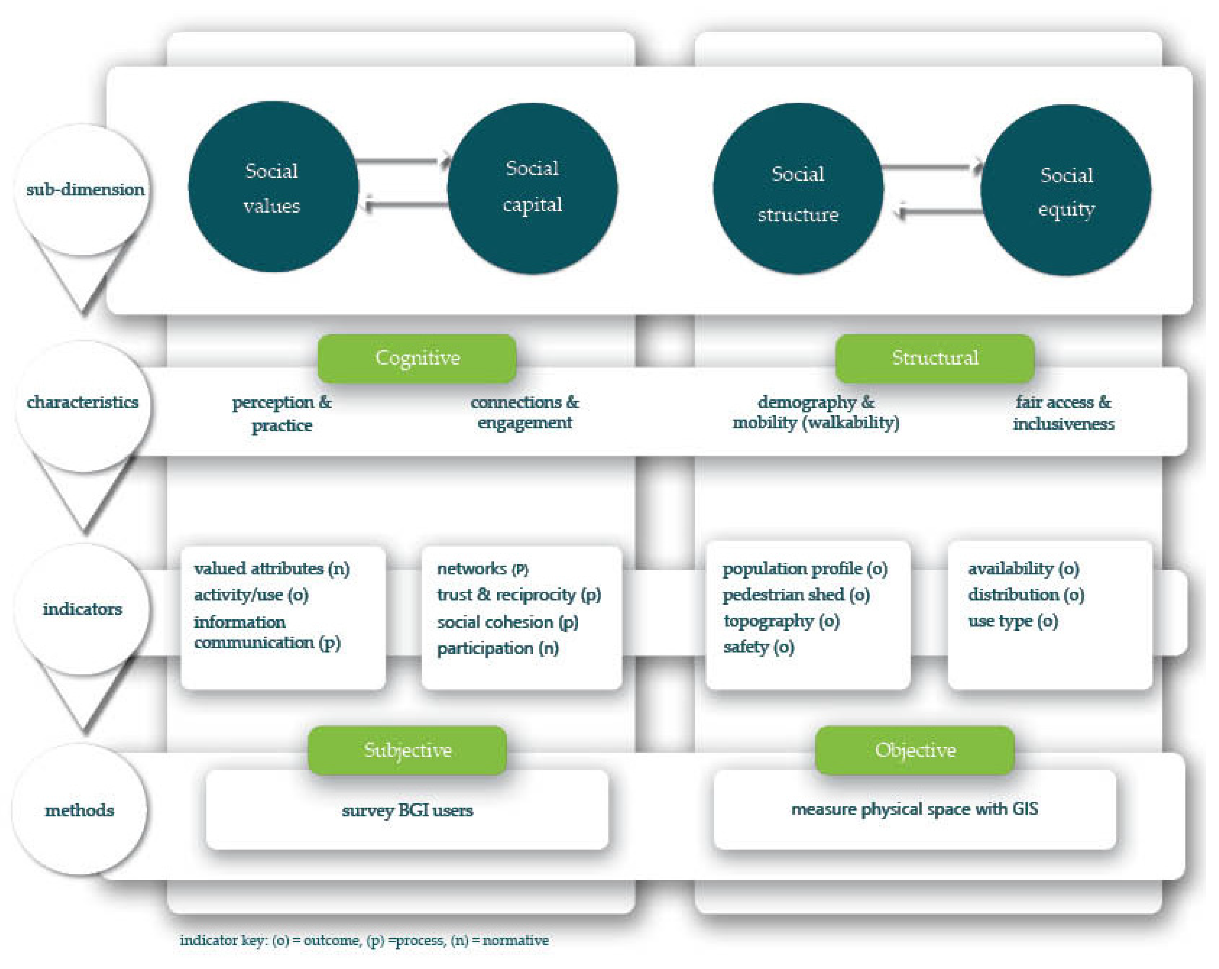 Preprints 101050 g008