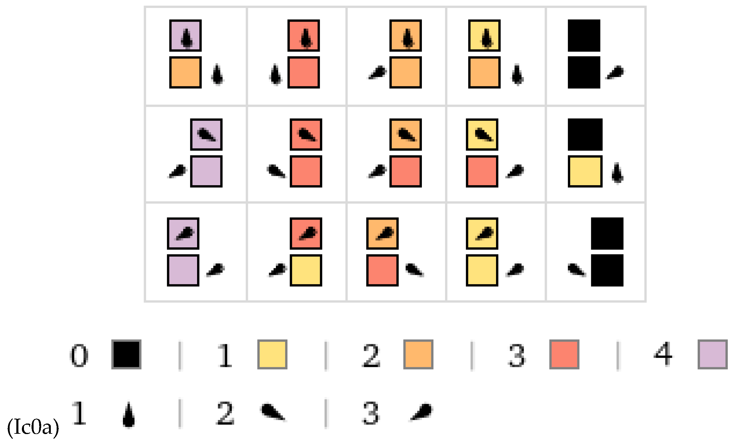 Preprints 100853 g001