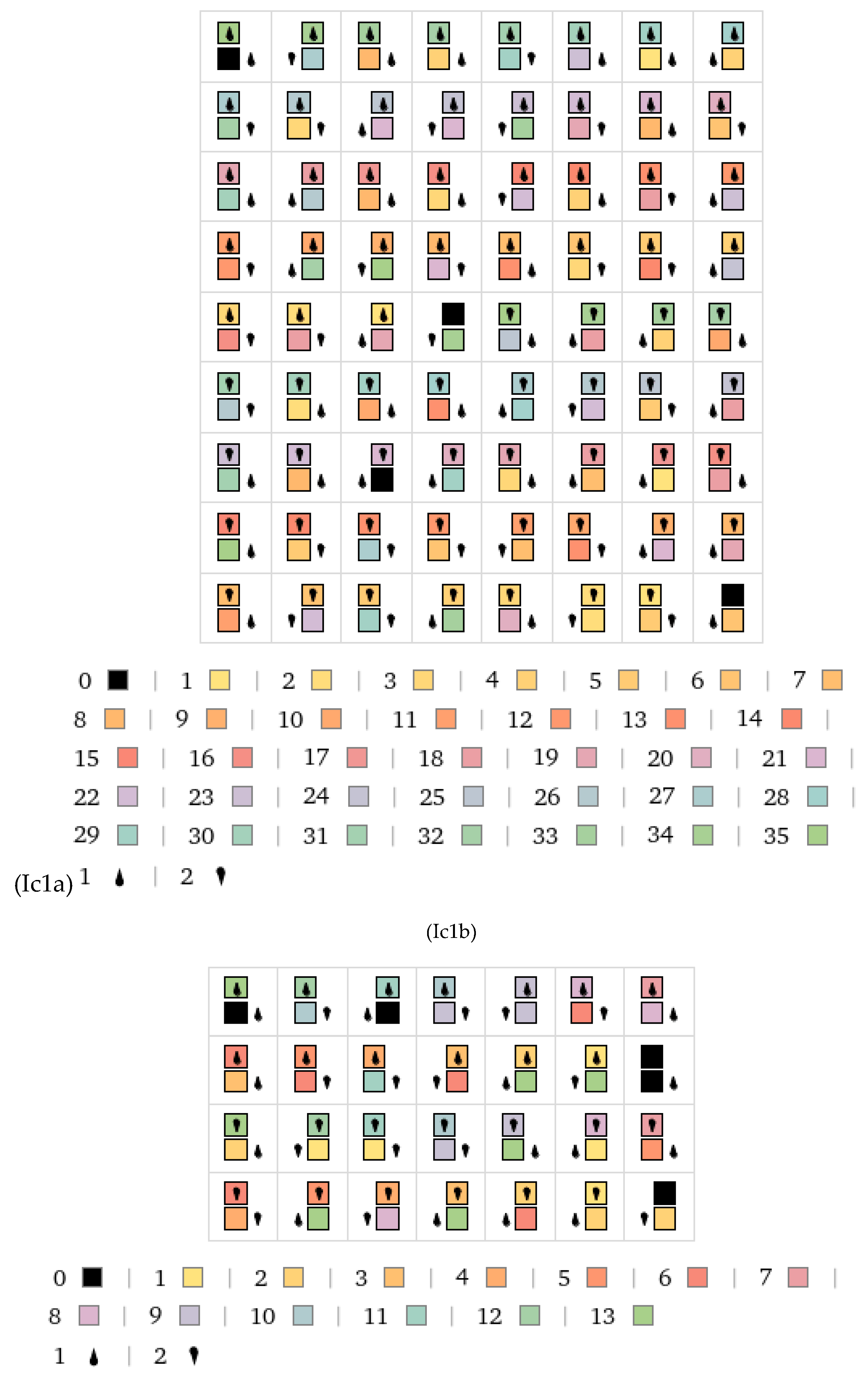 Preprints 100853 g004