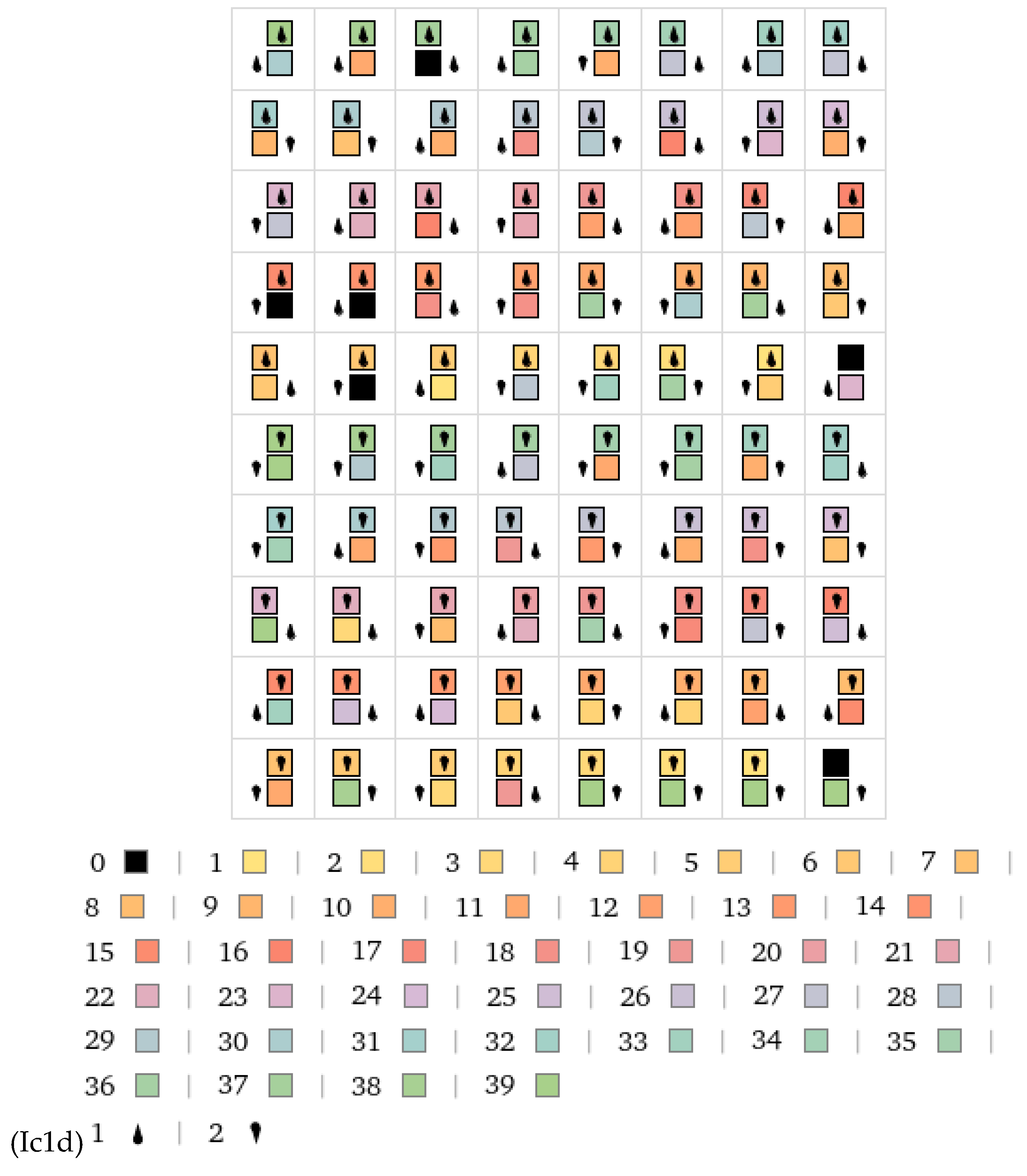 Preprints 100853 g006