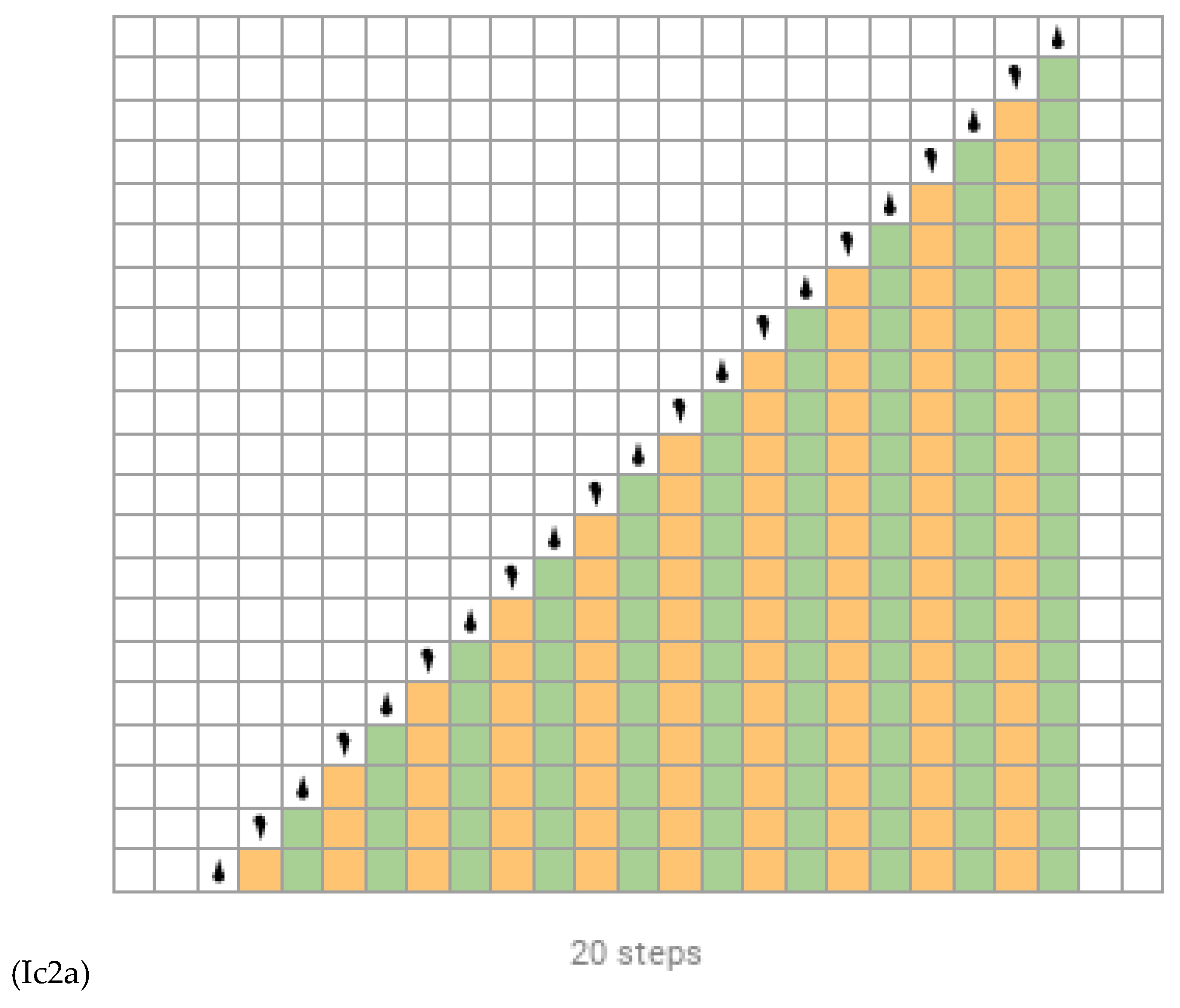 Preprints 100853 g007