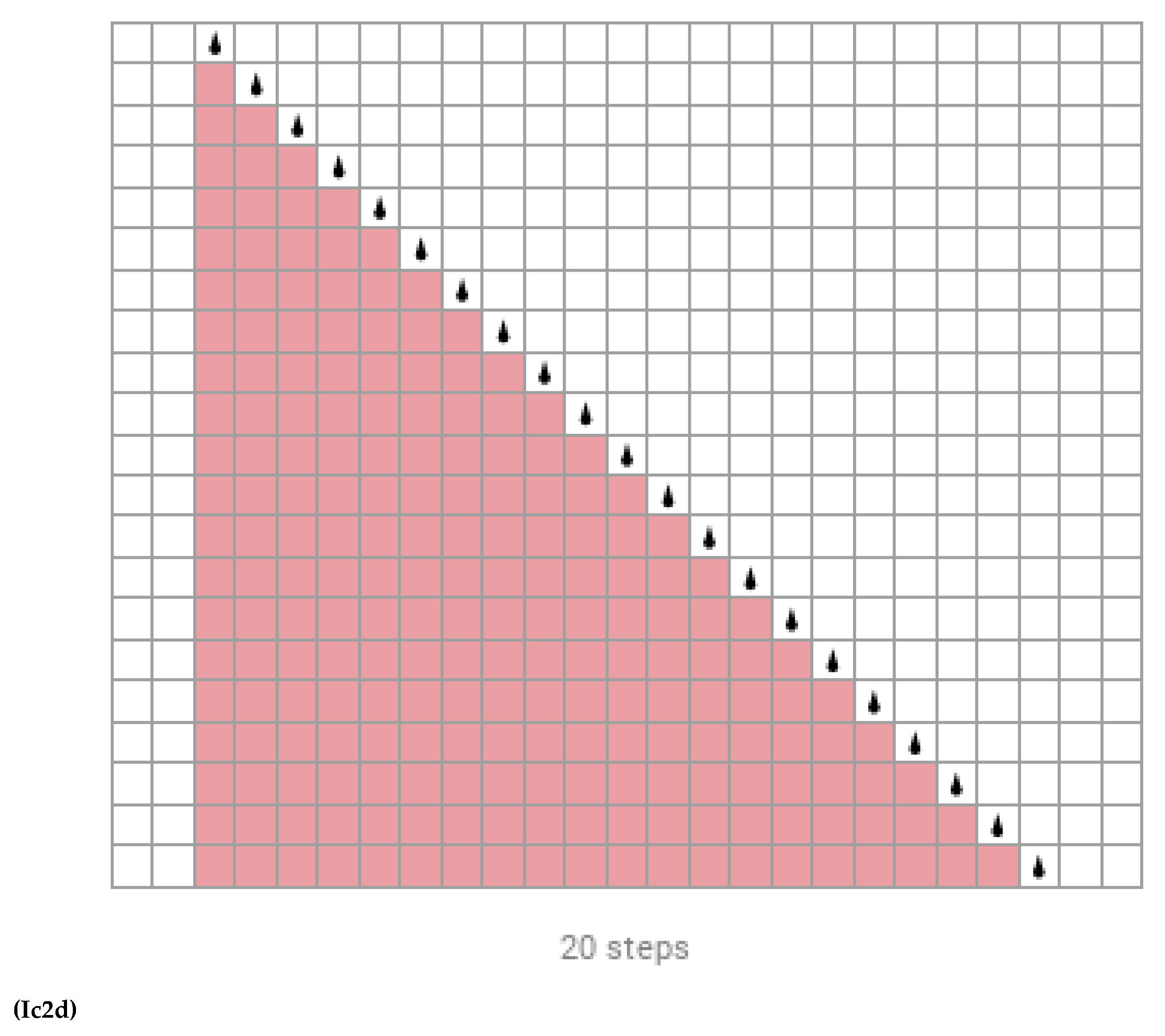 Preprints 100853 g010