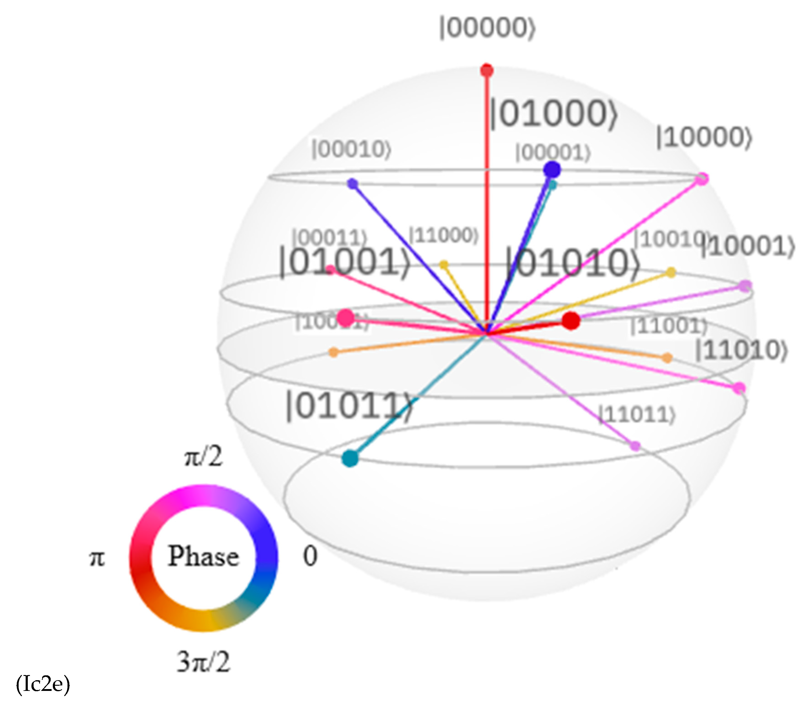 Preprints 100853 g011