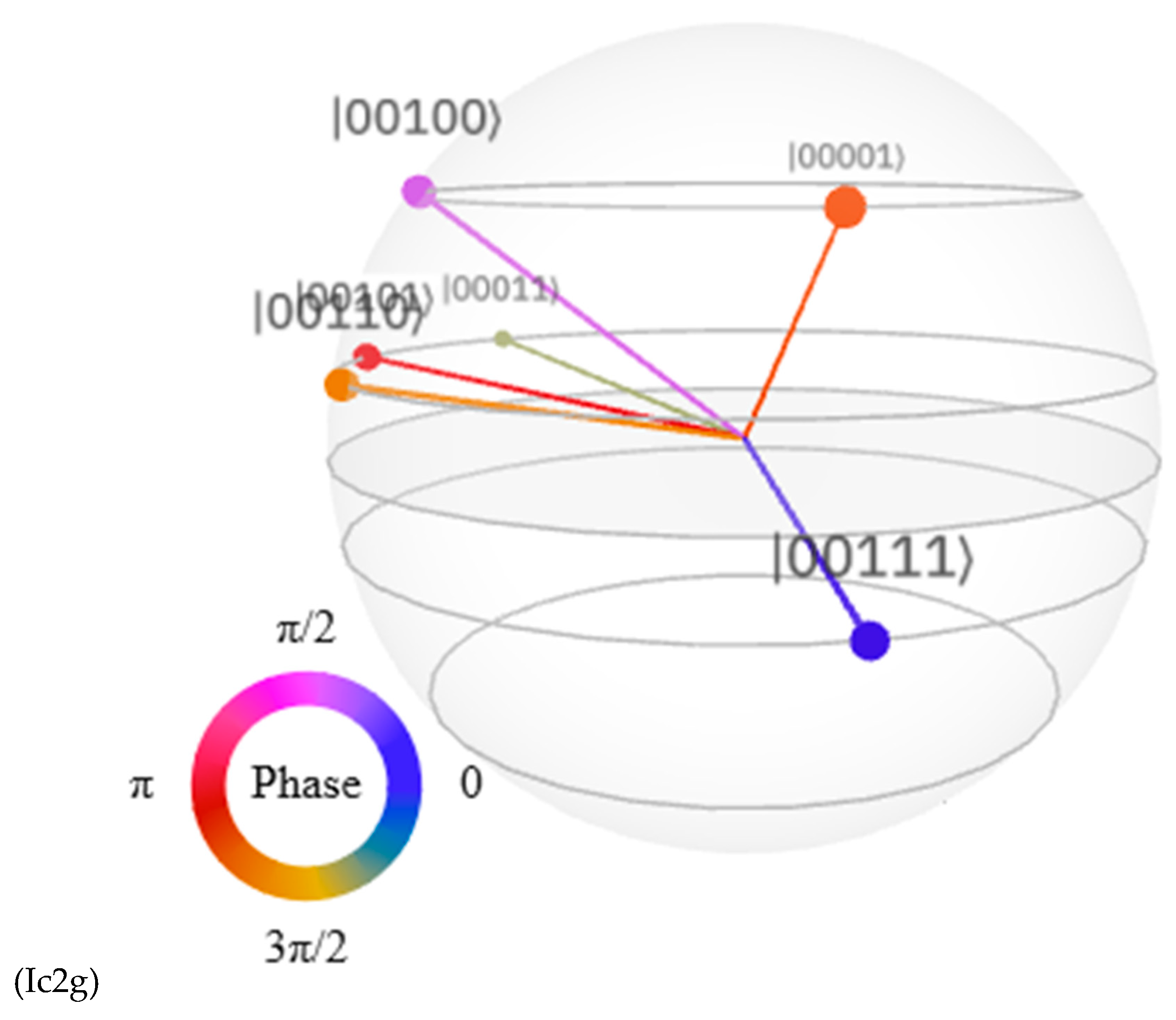 Preprints 100853 g013