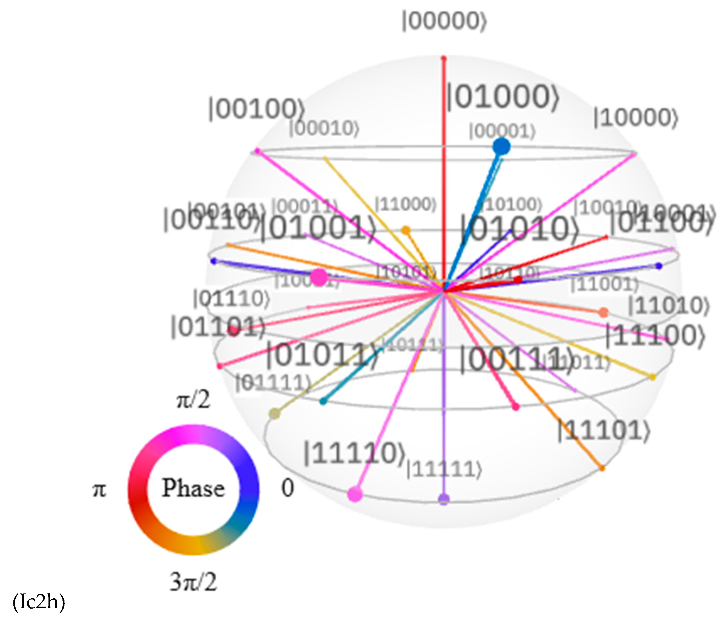 Preprints 100853 g014