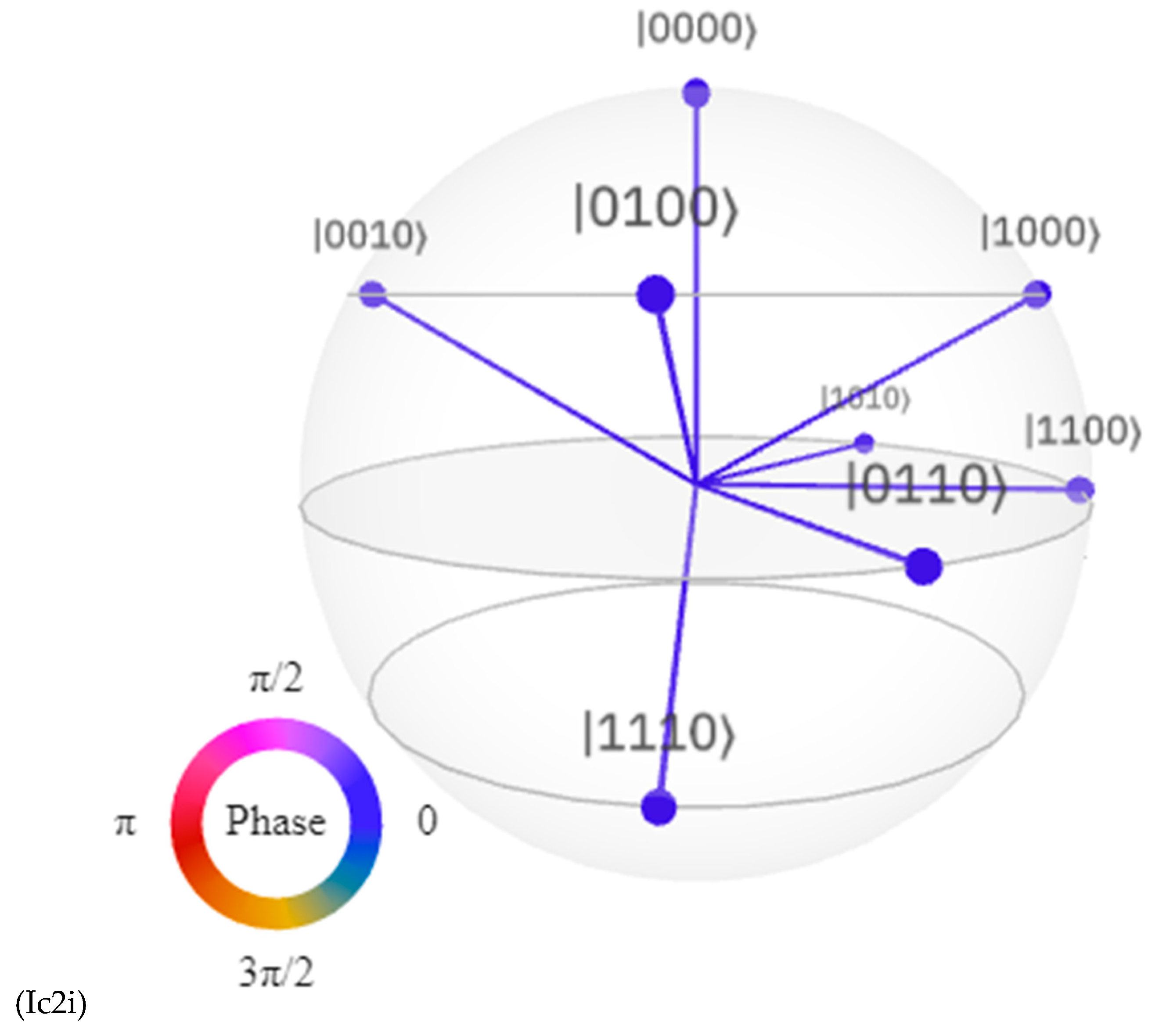 Preprints 100853 g015