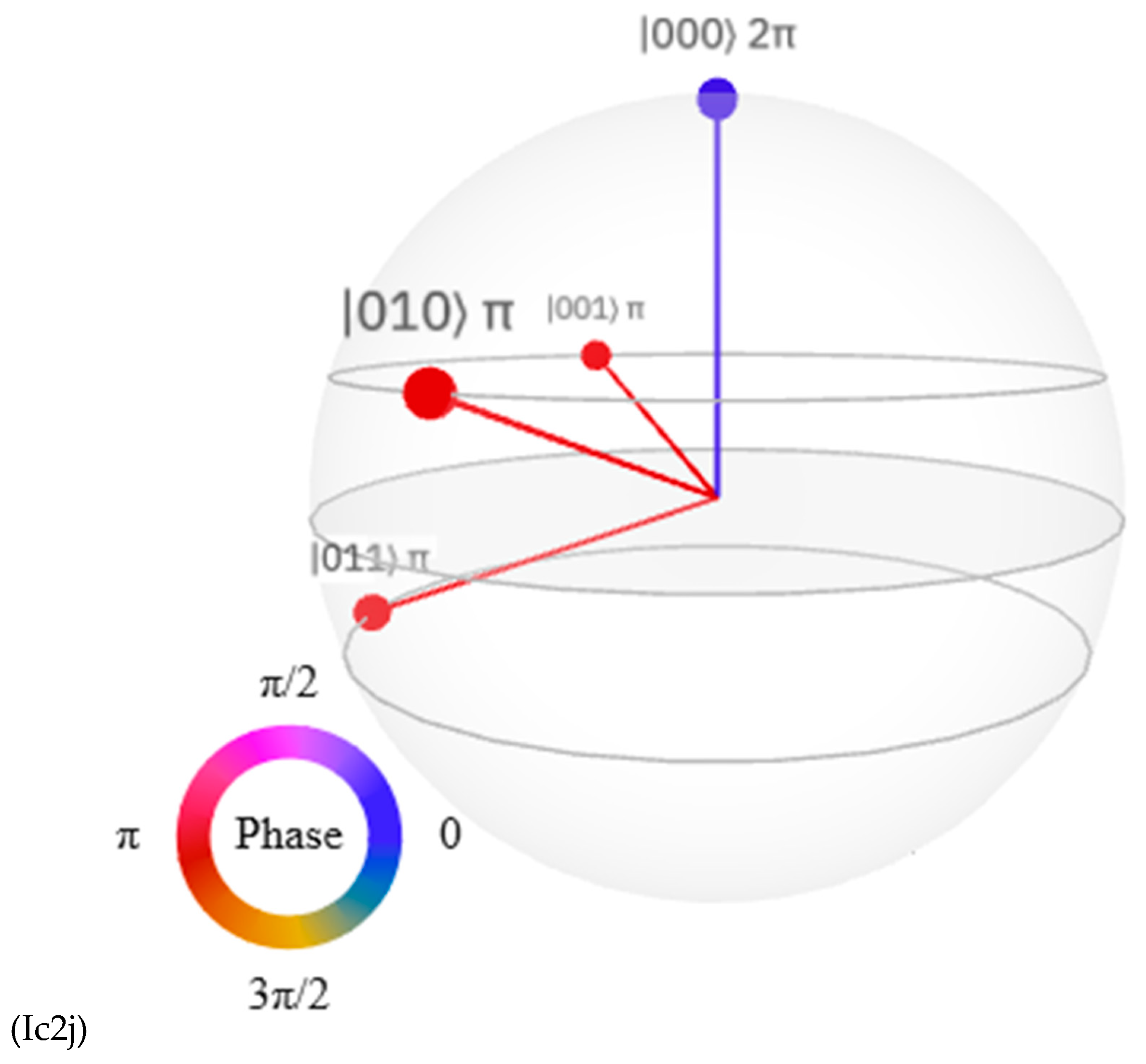 Preprints 100853 g016