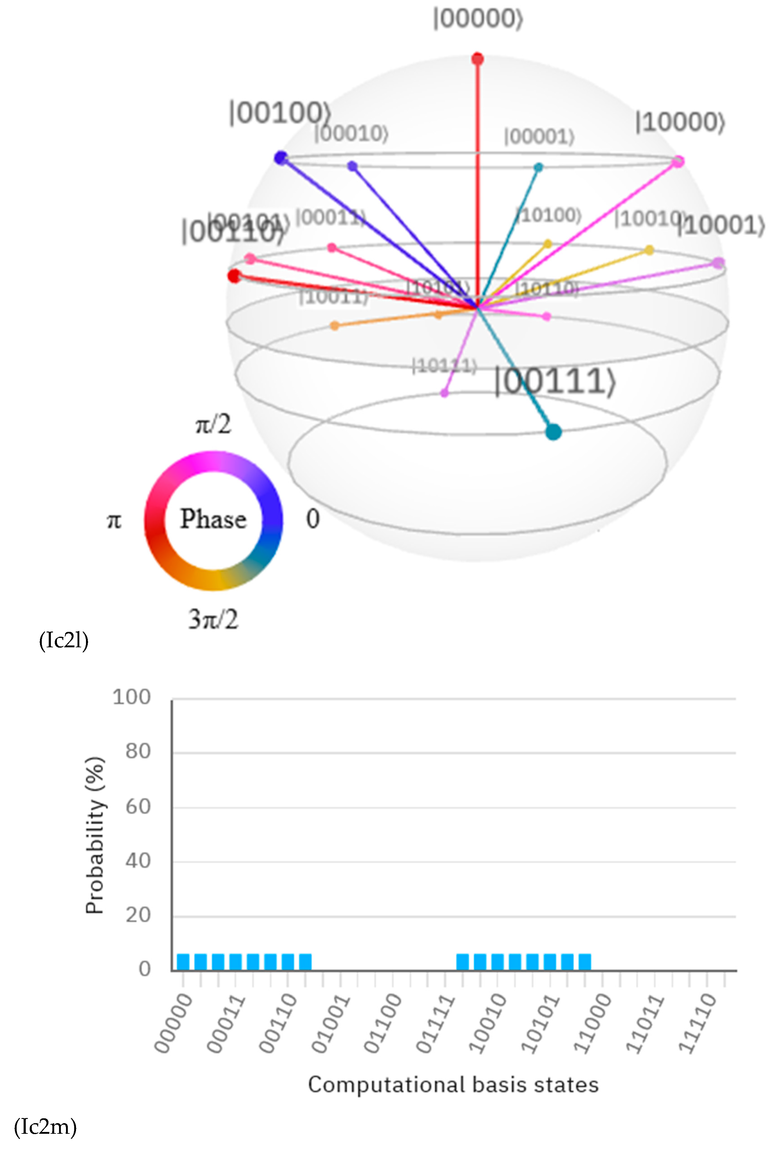 Preprints 100853 g018