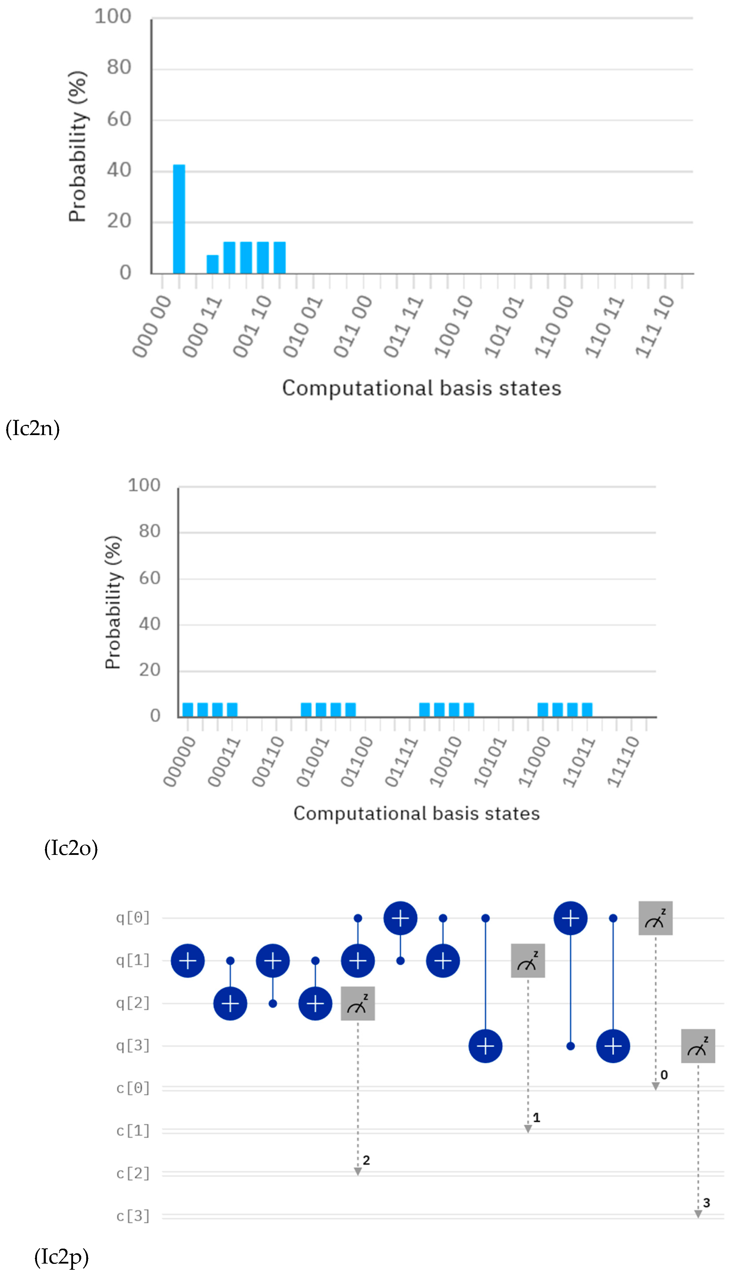 Preprints 100853 g019