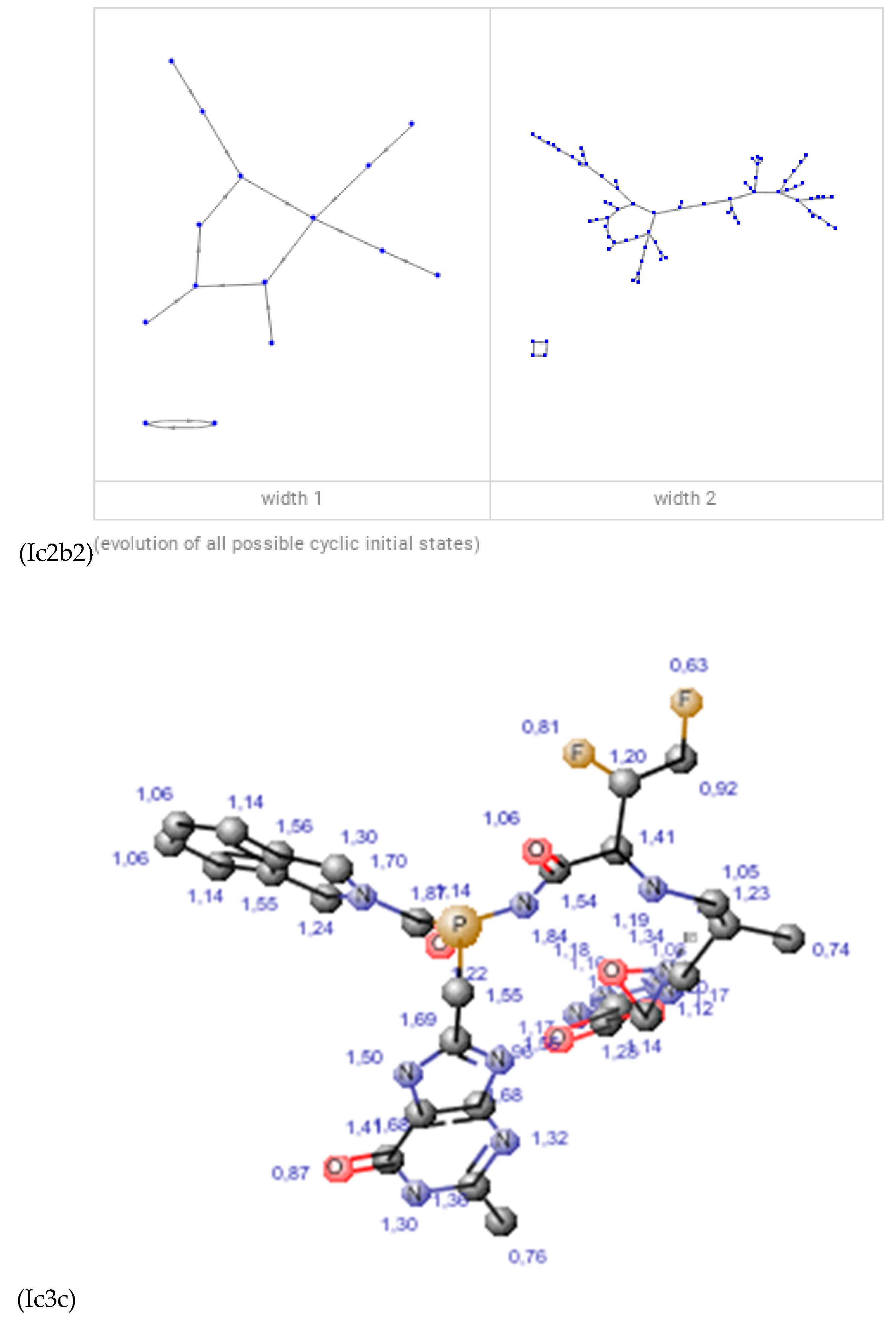 Preprints 100853 g022