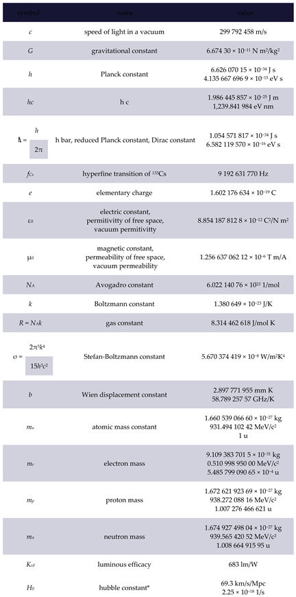 Preprints 100853 i001