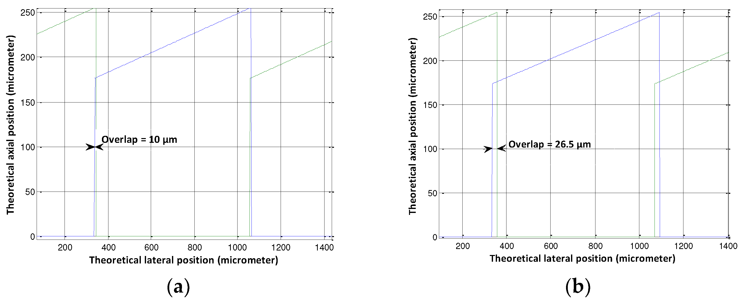 Preprints 85815 g012