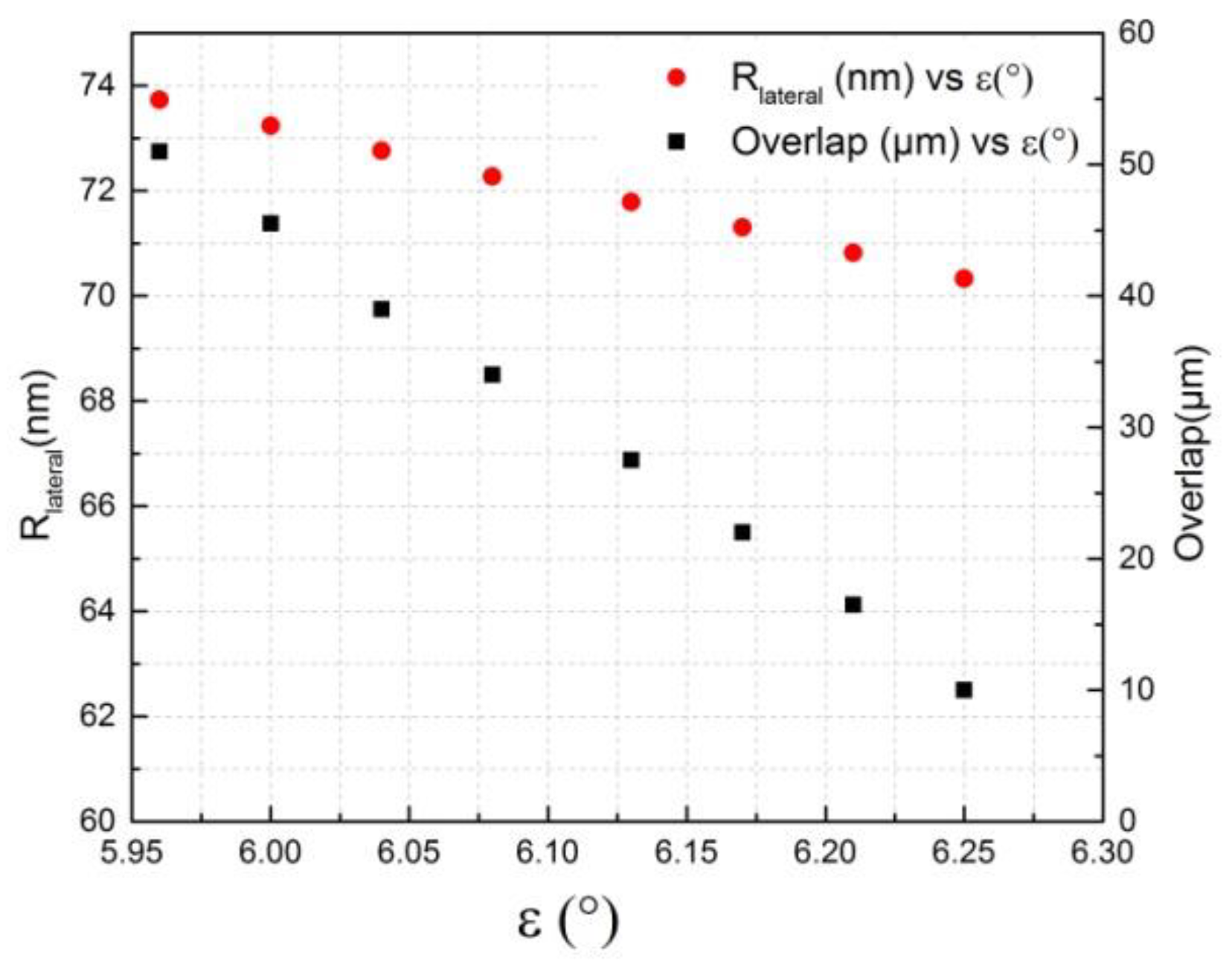 Preprints 85815 g013