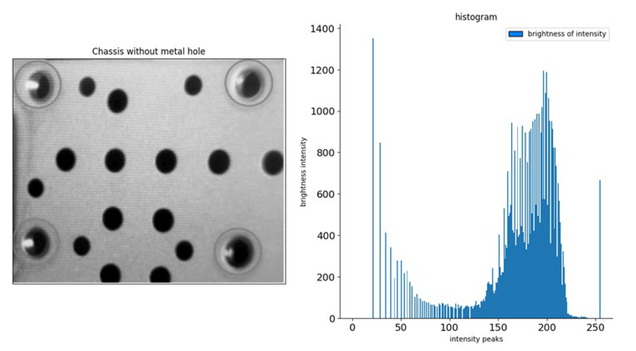 Preprints 142047 g012