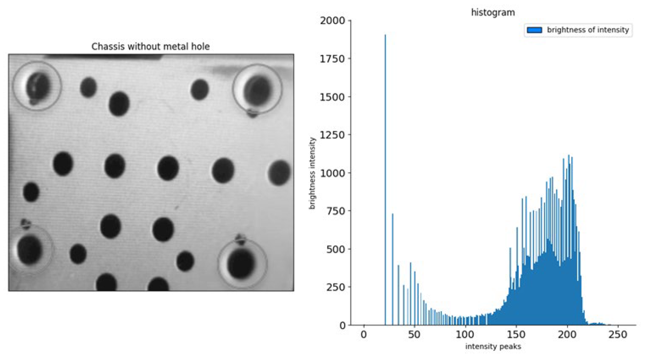 Preprints 142047 g013