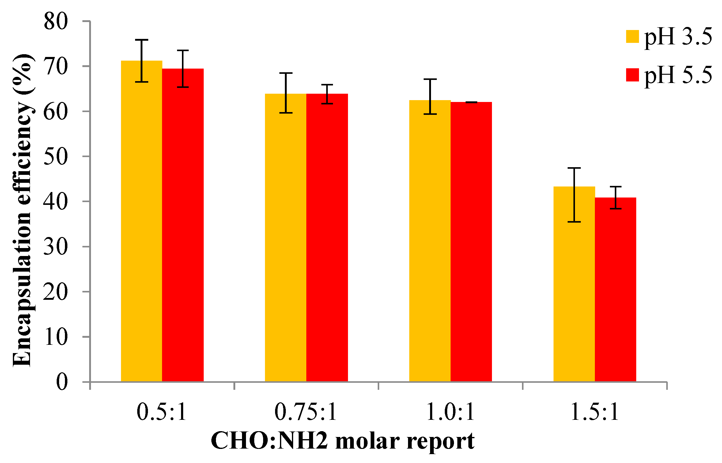 Preprints 120362 g014