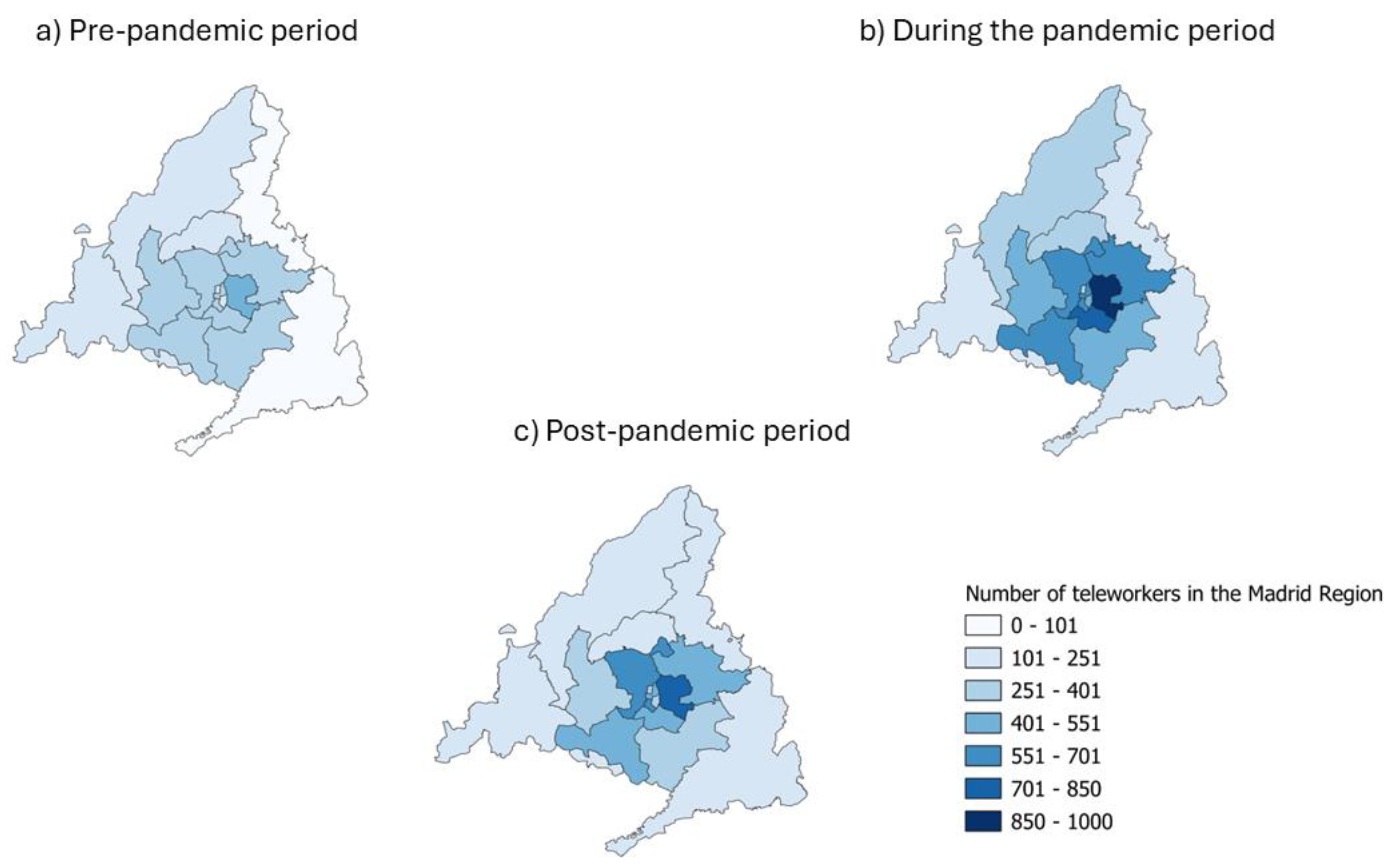 Preprints 115416 g002