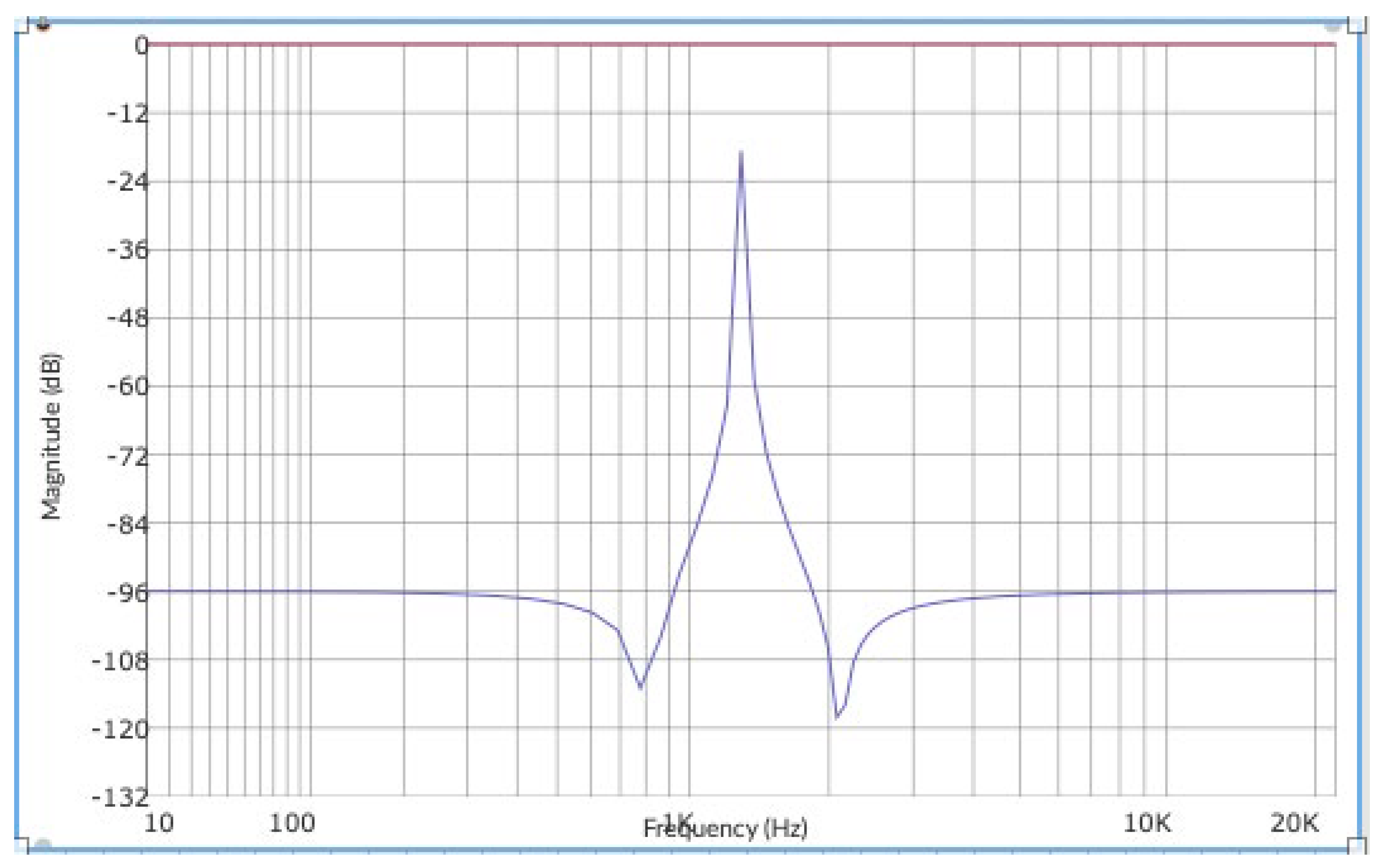 Preprints 117145 g017