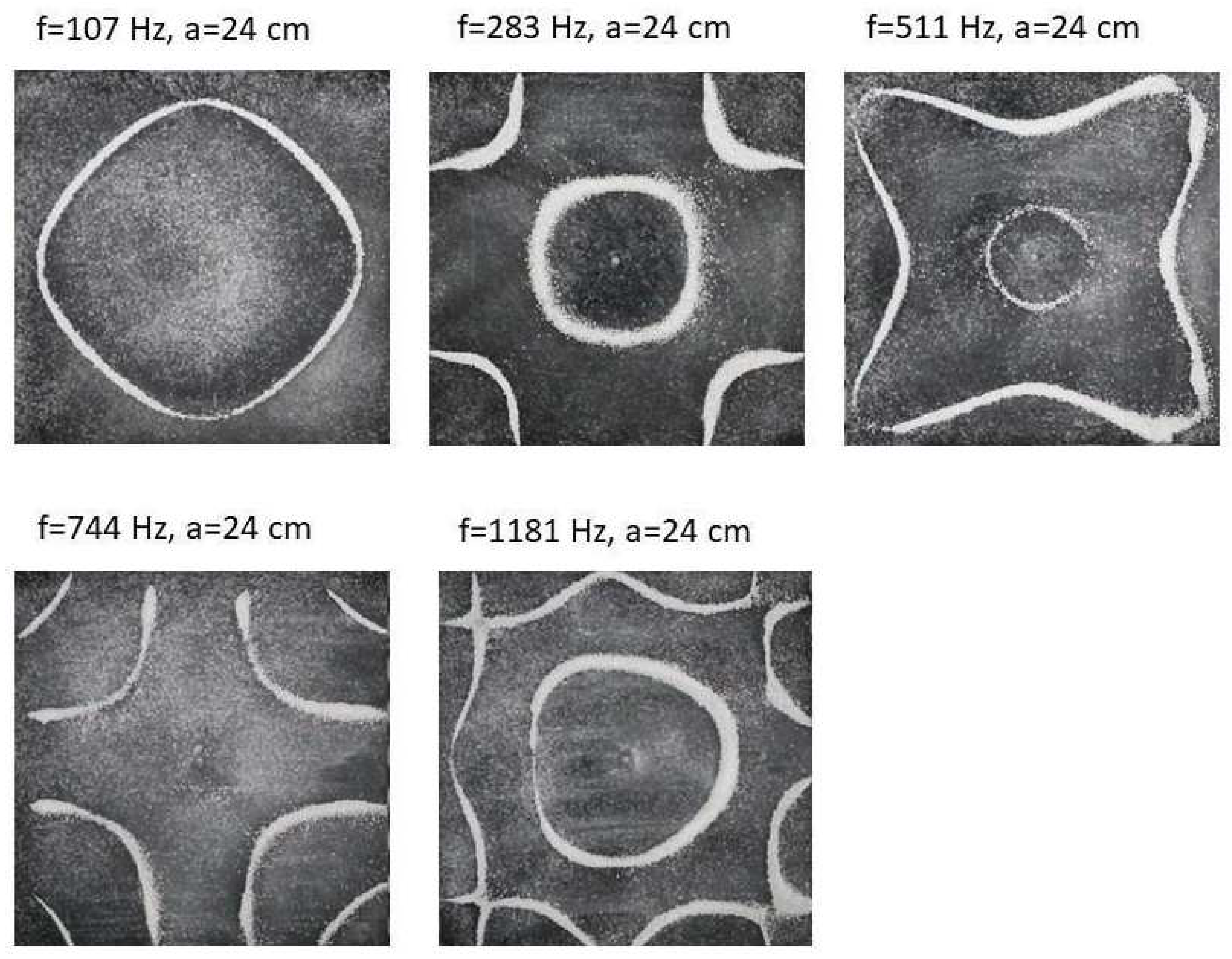 Preprints 97653 g005