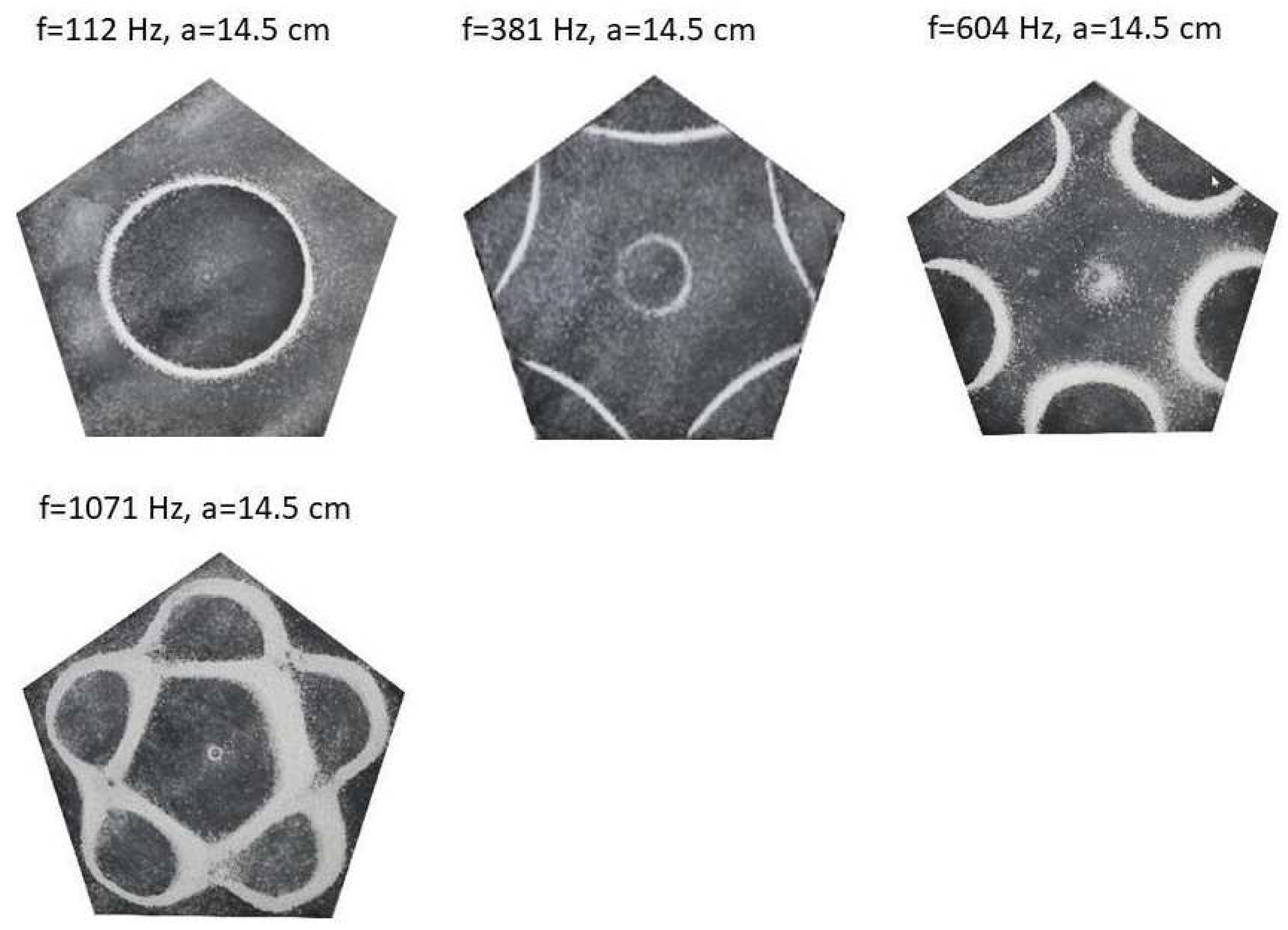 Preprints 97653 g009