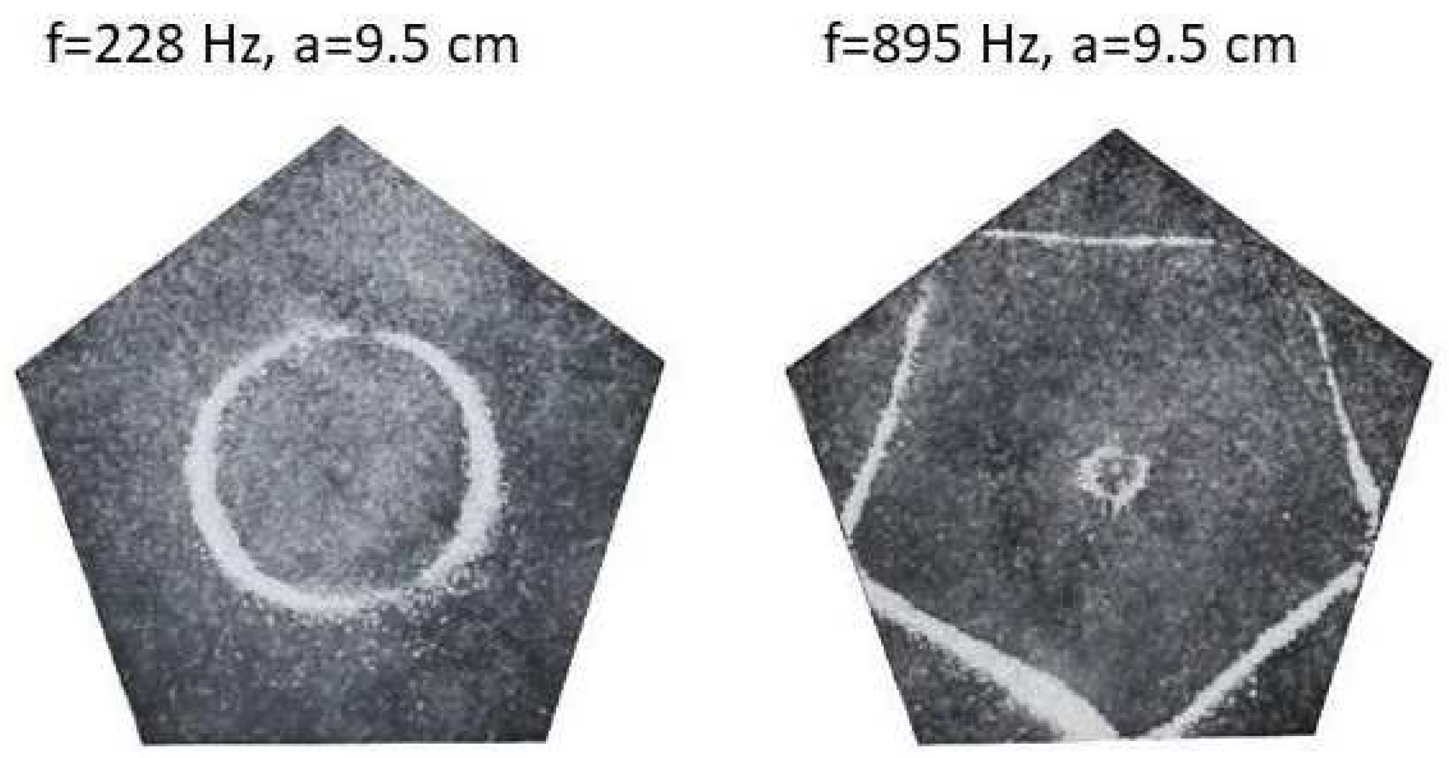 Preprints 97653 g010