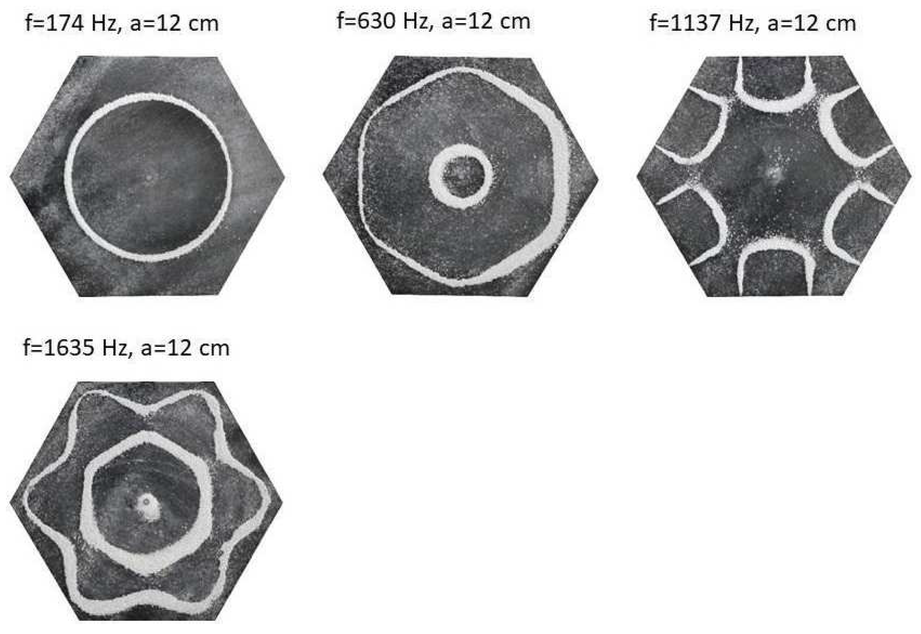 Preprints 97653 g011