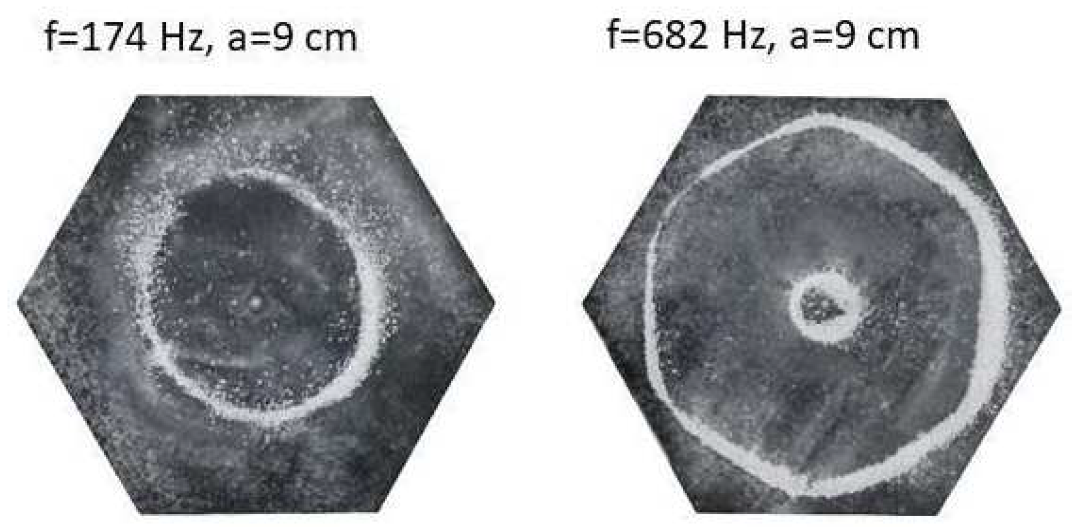 Preprints 97653 g012