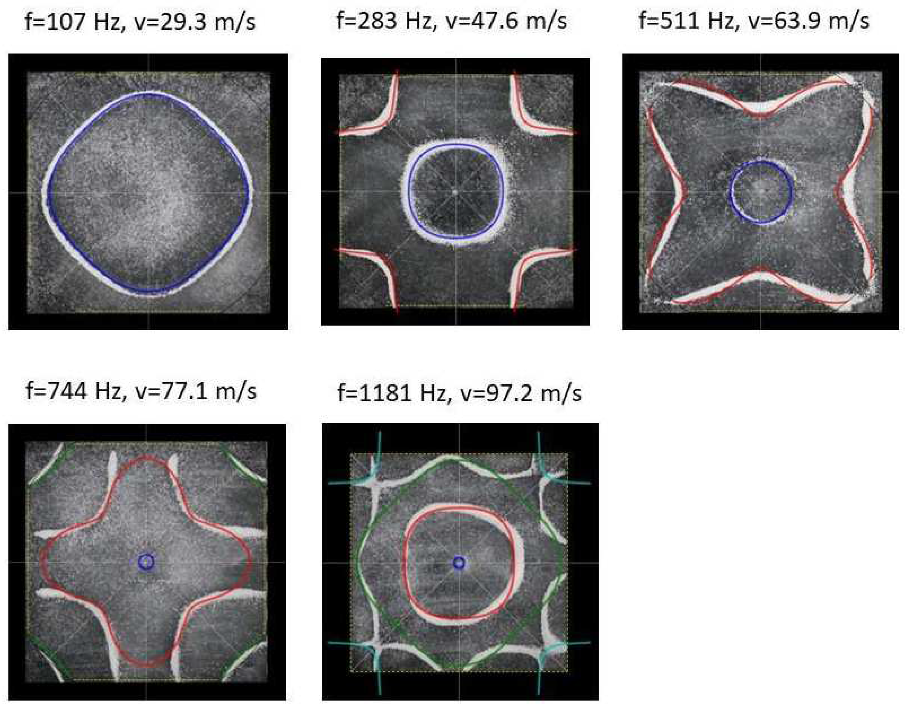 Preprints 97653 g015